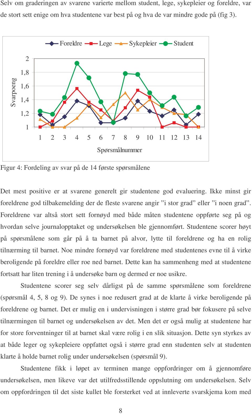 generelt gir studentene god evaluering. Ikke minst gir foreldrene god tilbakemelding der de fleste svarene angir i stor grad eller i noen grad.