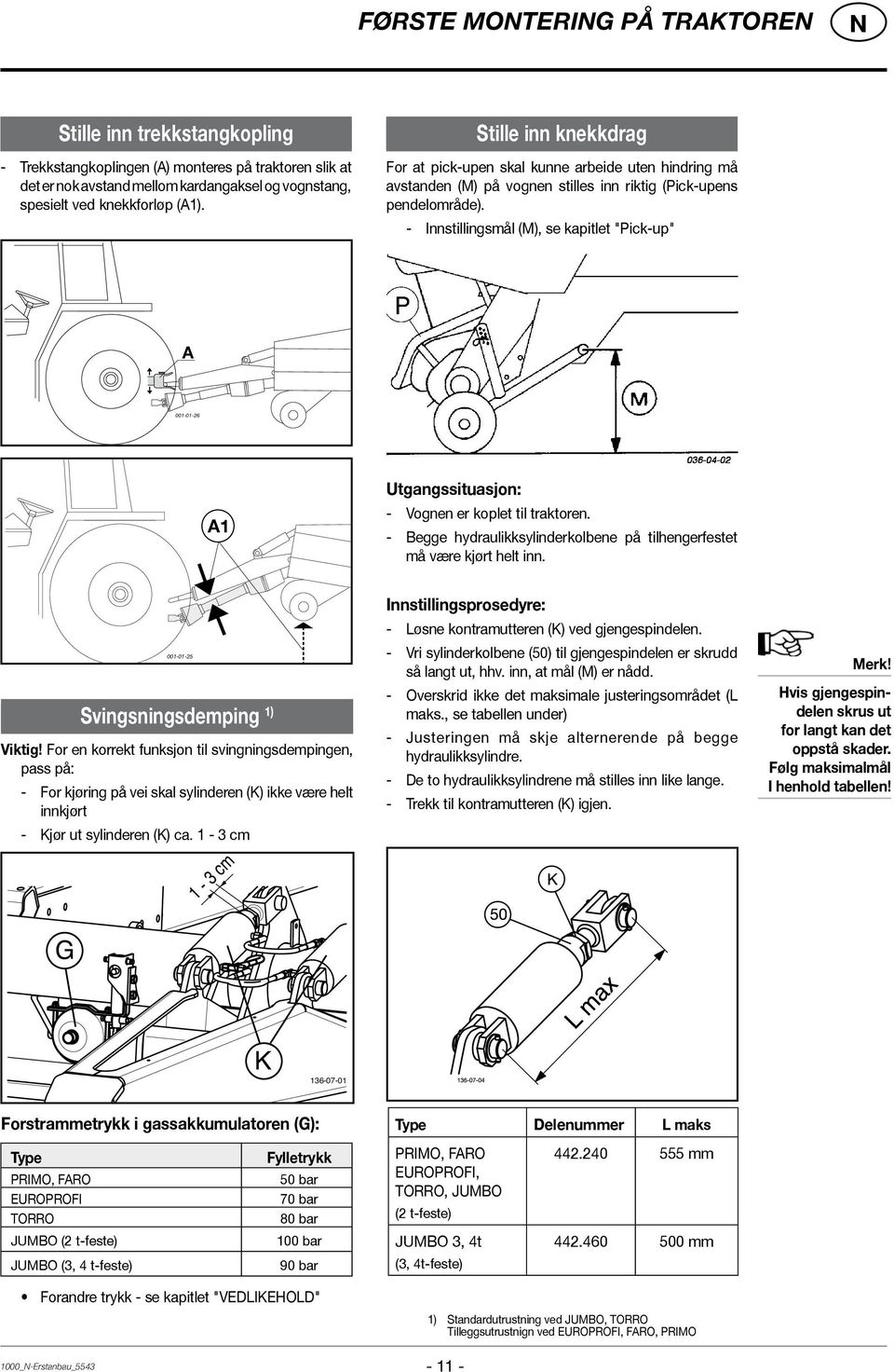 - Innstillingsmål (M), se kapitlet "Pick-up" A 001-01-26 A1 Utgangssituasjon: - Vognen er koplet til traktoren. - Begge hydraulikksylinderkolbene på tilhengerfestet må være kjørt helt inn.