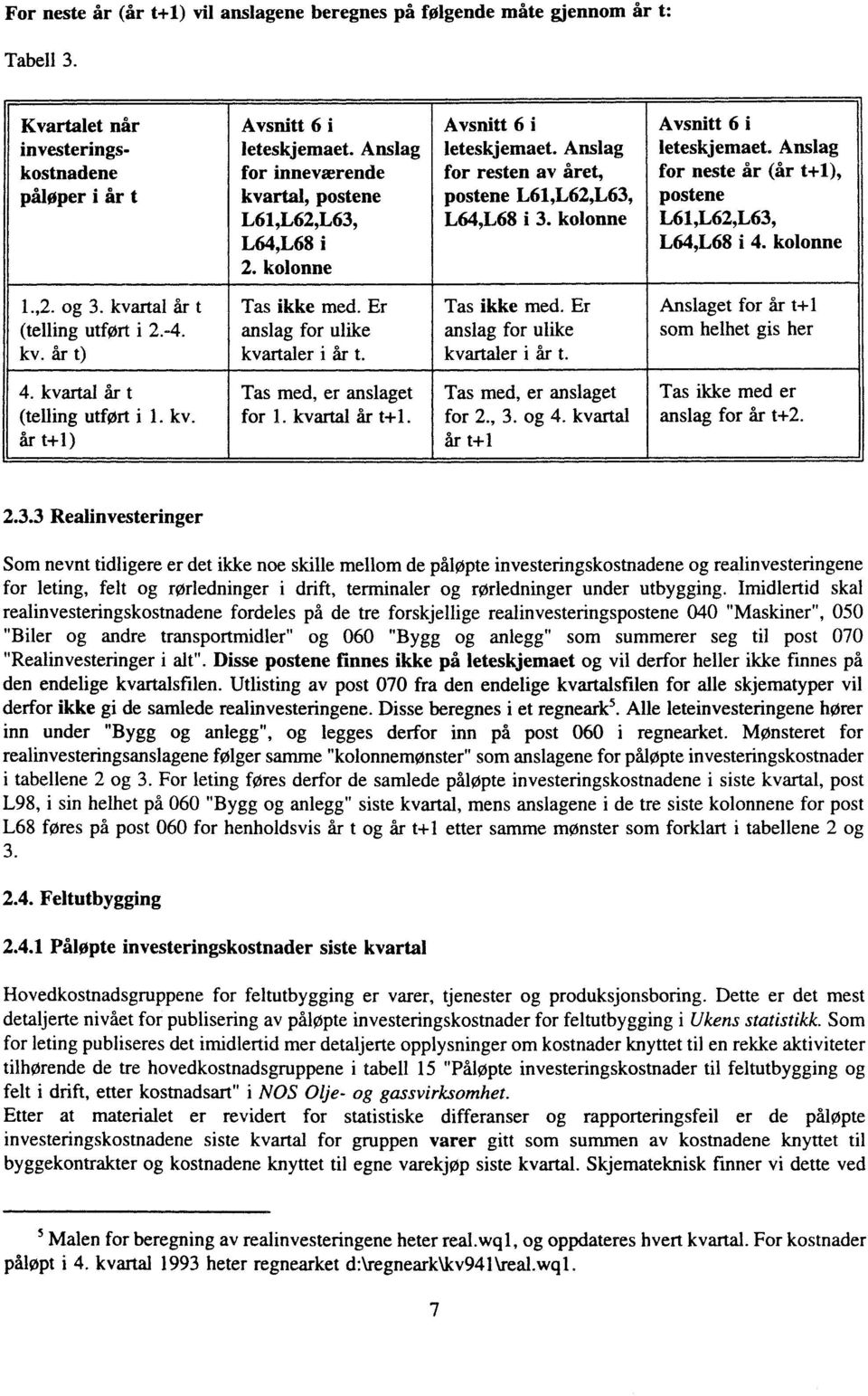 kolonne for neste år (år t+1), postene L61,L62,L63, L64,L68 i 4. kolonne 1..,2. og 3. kvartal år t Tas ikke med. Er Tas ikke med. Er Anslaget for år t+1 (telling utført i 2.-4.