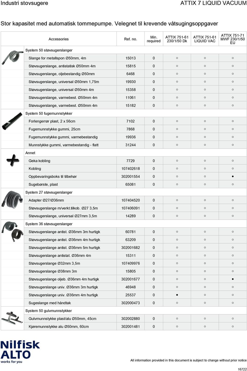 Ø50mm 4m 15182 0 System 50 fugemunnstykker Forlengerrør plast, 2 x 56cm 7102 0 Fugemunnstykke gummi, 25cm 7868 0 Fugemunnstykke gummi, varmebestandig 19936 0 Munnstykke gummi, varmebestandig - flatt