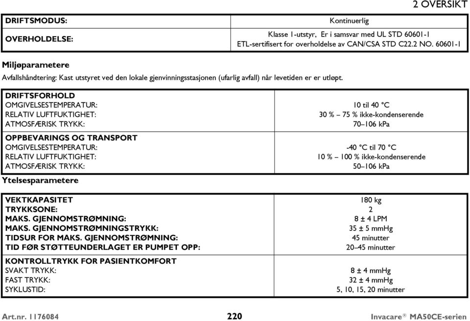 DRIFTSFORHOLD OMGIVELSESTEMPERATUR: RELATIV LUFTFUKTIGHET: ATMOSFÆRISK TRYKK: OPPBEVARINGS OG TRANSPORT OMGIVELSESTEMPERATUR: RELATIV LUFTFUKTIGHET: ATMOSFÆRISK TRYKK: Ytelsesparametere VEKTKAPASITET
