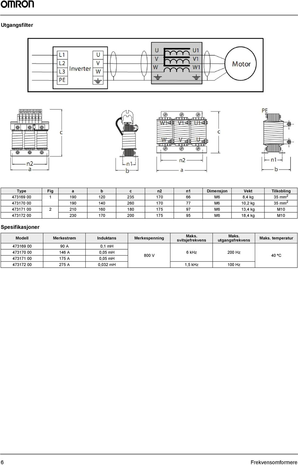 Spesifikasjoner Modell Merkestrøm Induktans Merkespenning 473169 00 90 A 0,1 mh Maks. svitsjefrekvens Maks.
