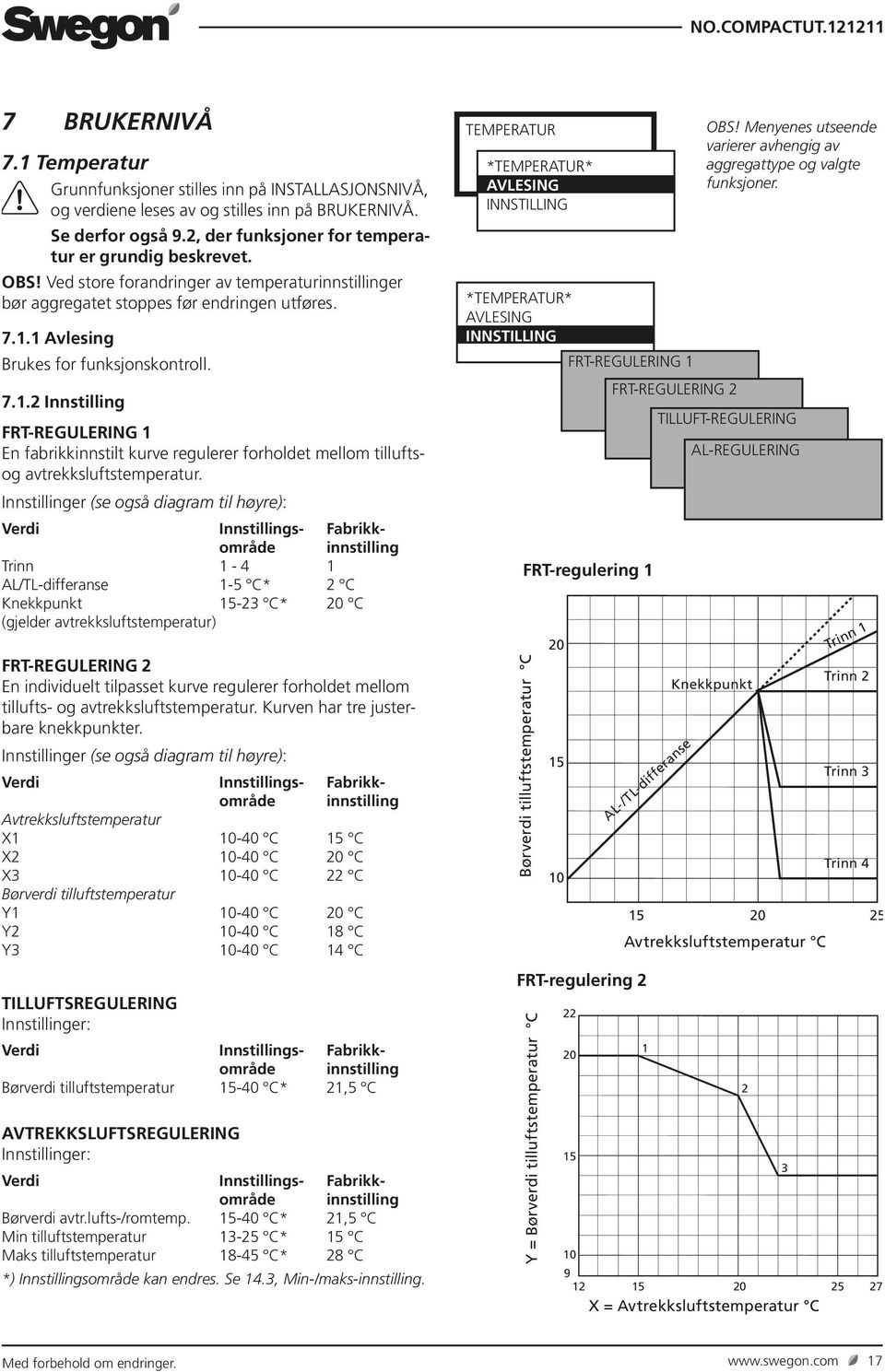 . Avlesing Brukes for funksjonskontroll. 7..2 Innstilling FRT-REGULERING En fabrikkinnstilt kurve regulerer forholdet mellom tilluftsog avtrekksluftstemperatur.