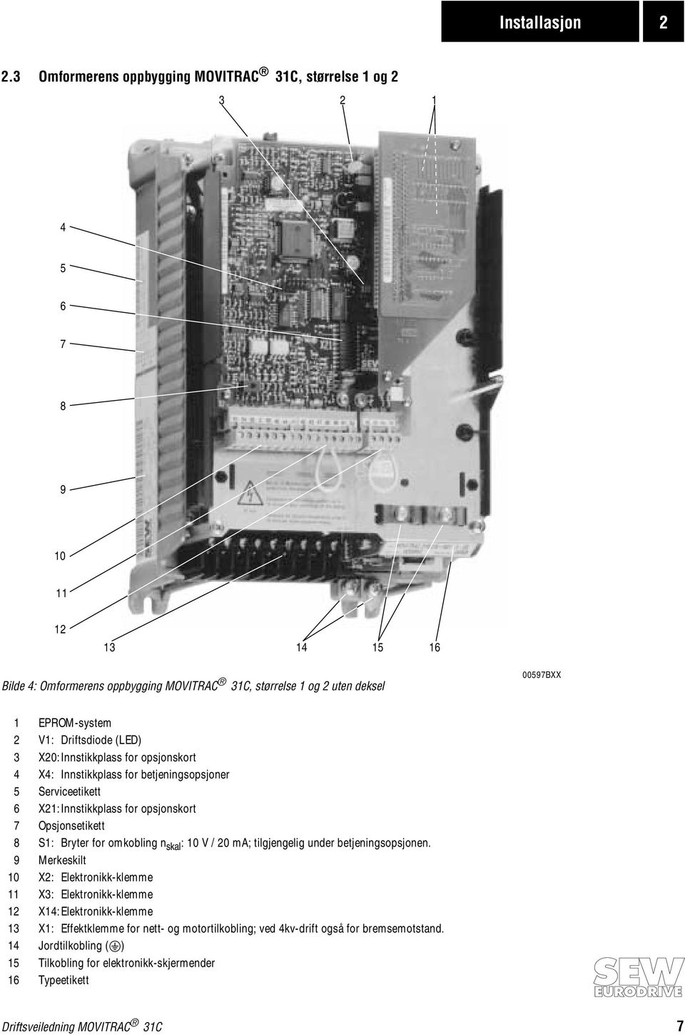 EPROM-system 2 V1: Driftsdiode (LED) 3 X20:Innstikkplass for opsjonskort 4 X4: Innstikkplass for betjeningsopsjoner 5 Serviceetikett 6 X21:Innstikkplass for opsjonskort 7 Opsjonsetikett 8