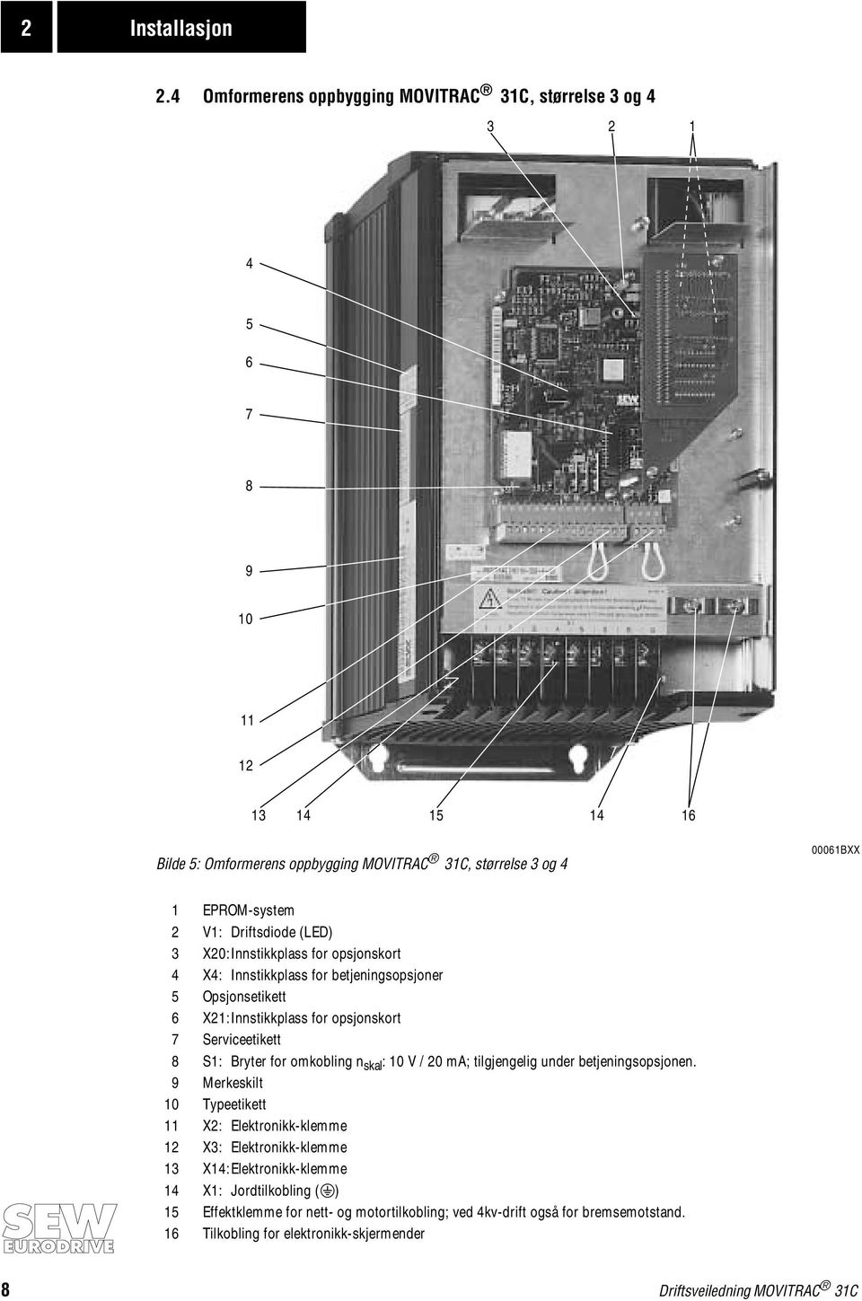 V1: Driftsdiode (LED) 3 X20:Innstikkplass for opsjonskort 4 X4: Innstikkplass for betjeningsopsjoner 5 Opsjonsetikett 6 X21:Innstikkplass for opsjonskort 7 Serviceetikett 8 S1: Bryter for