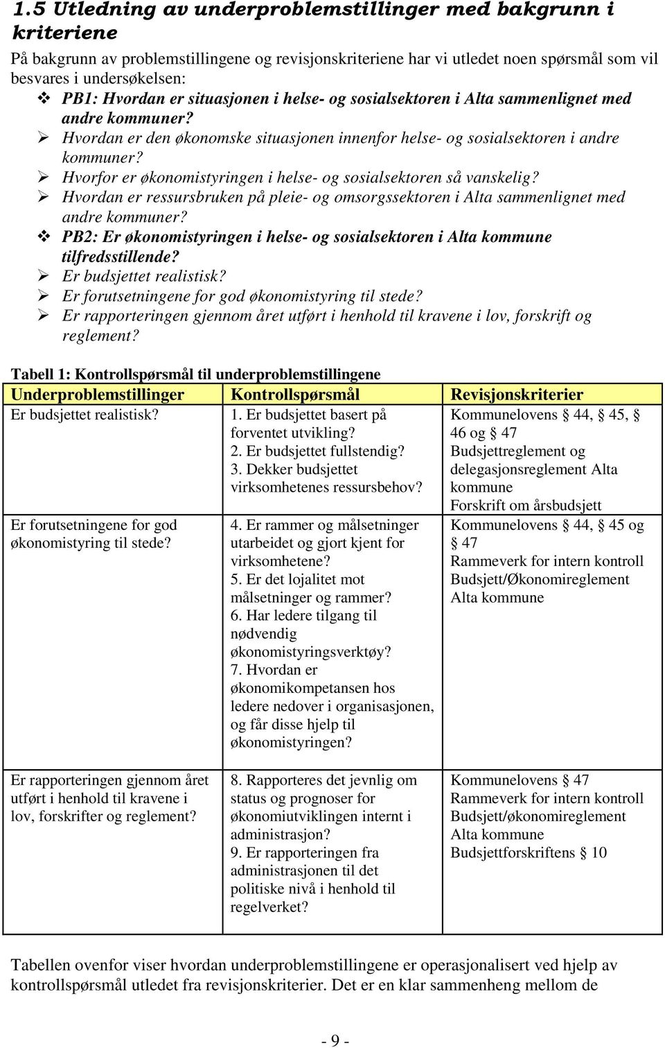 Hvorfor er økonomistyringen i helse- og sosialsektoren så vanskelig? Hvordan er ressursbruken på pleie- og omsorgssektoren i Alta sammenlignet med andre kommuner?