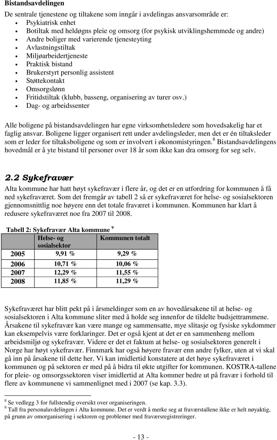 turer osv.) Dag- og arbeidssenter Alle boligene på bistandsavdelingen har egne virksomhetsledere som hovedsakelig har et faglig ansvar.