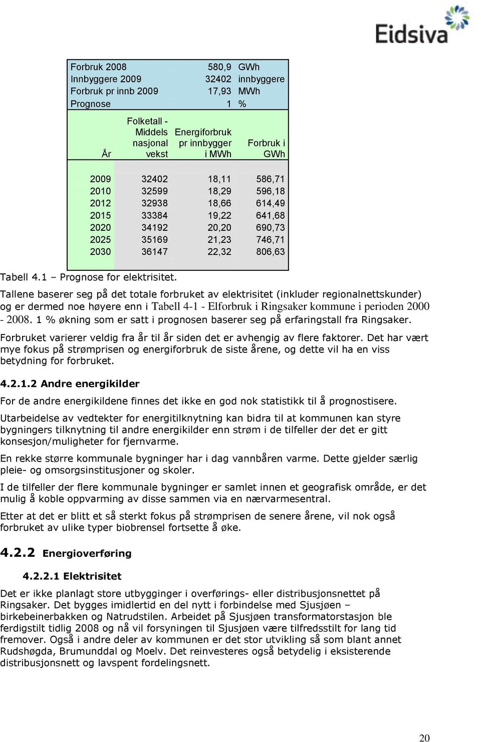 Tallene baserer seg på det ttale frbruket av elektrisitet (inkluder reginalnettskunder) g er dermed ne høyere enn i Tabell 4-1 - Elfrbruk i Ringsaker kmmune i periden 2000-2008.