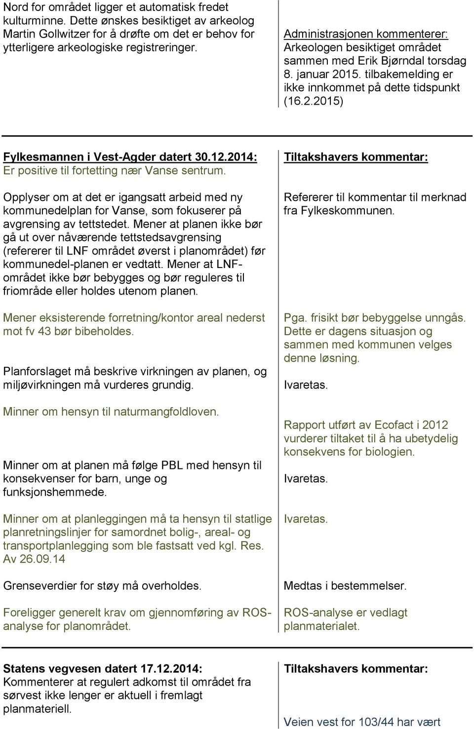 12.2014: Er positive til fortetting nær Vanse sentrum. Opplyser om at det er igangsatt arbeid med ny kommunedelplan for Vanse, som fokuserer på avgrensing av tettstedet.