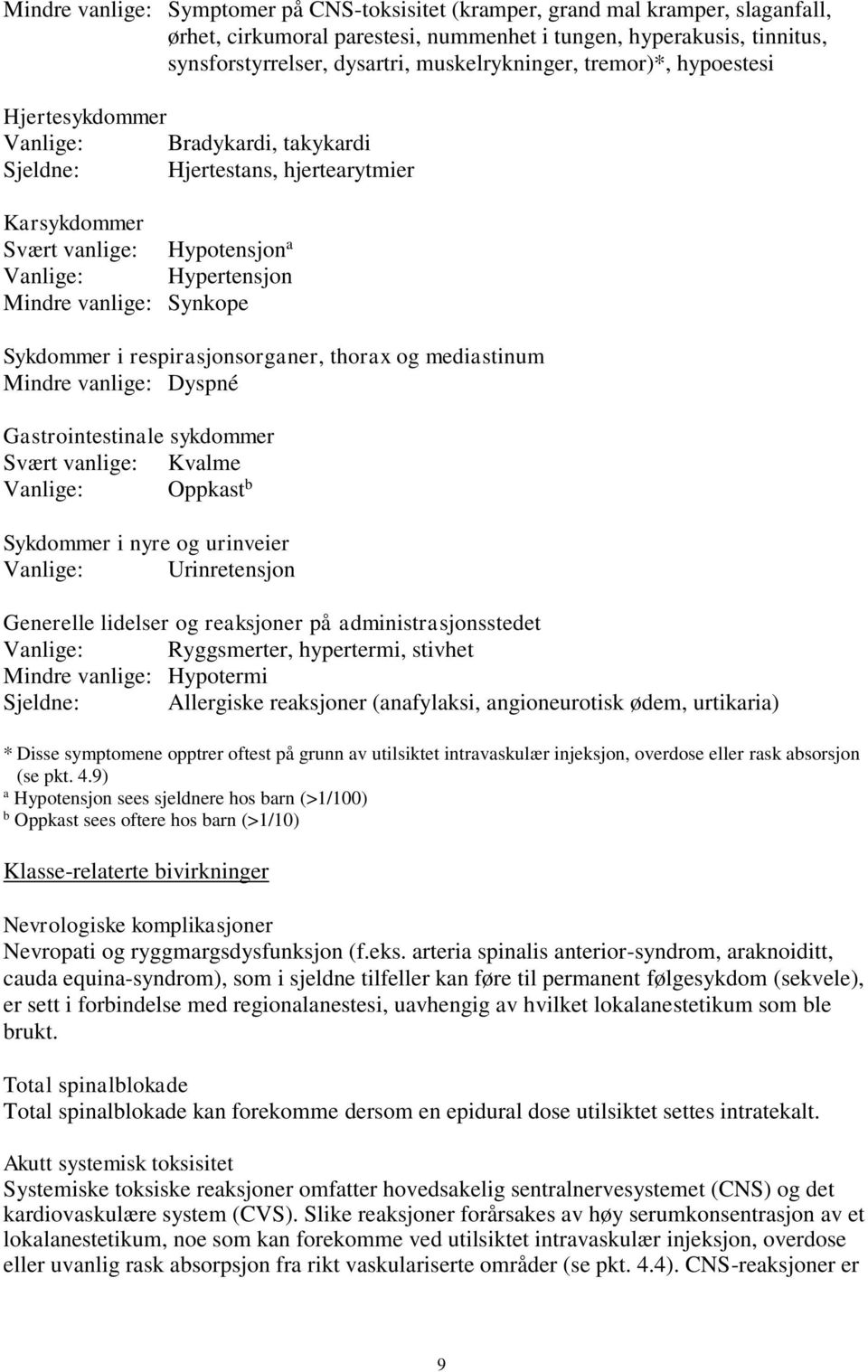 vanlige: Synkope Sykdommer i respirasjonsorganer, thorax og mediastinum Mindre vanlige: Dyspné Gastrointestinale sykdommer Svært vanlige: Kvalme Vanlige: Oppkast b Sykdommer i nyre og urinveier