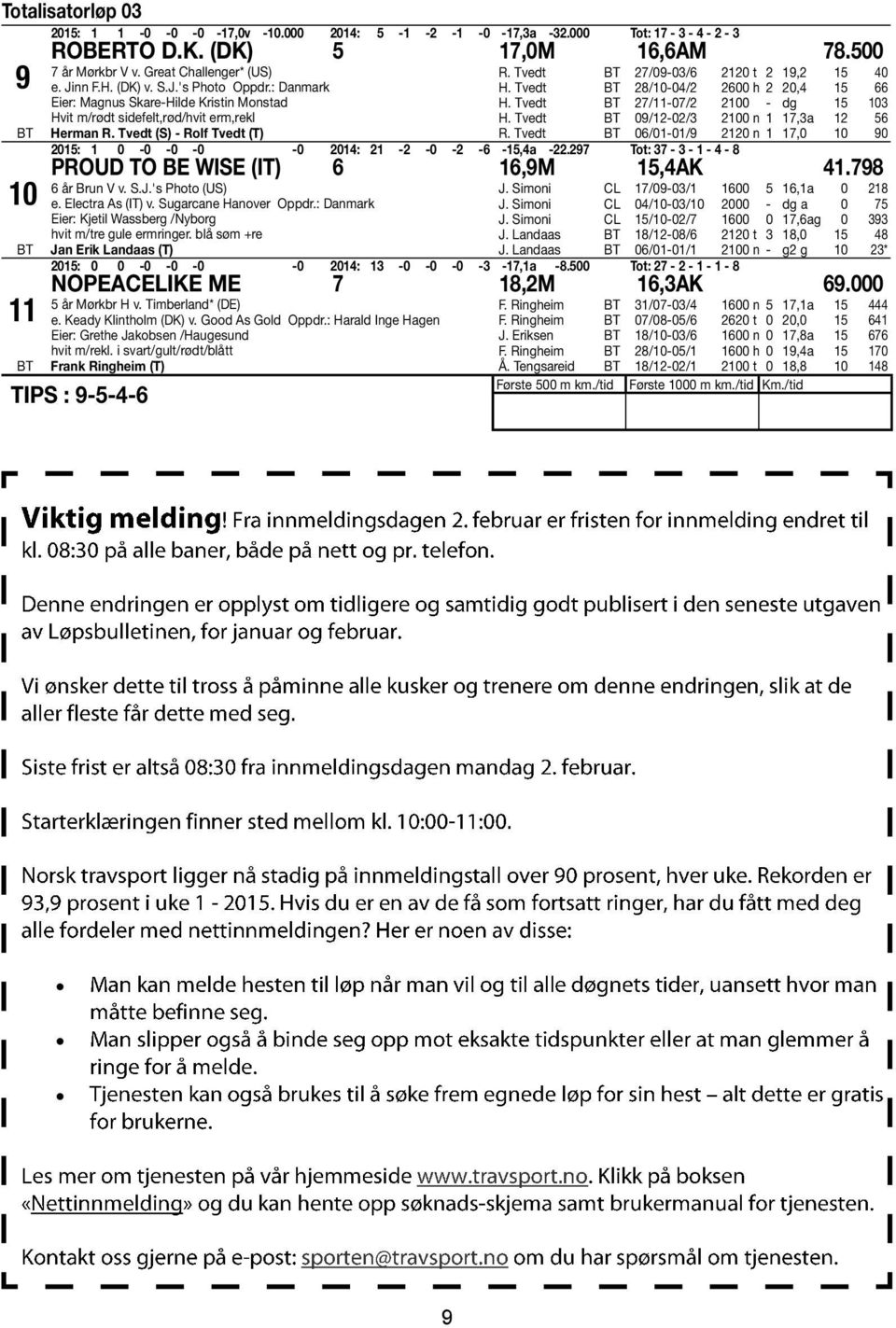 Tvedt 28/10-04/2 2600 h 2 20,4 15 66 H. Tvedt 27/11-07/2 2100 - dg 15 103 H. Tvedt 09/12-02/3 2100 n 1 17,3a 12 56 R.