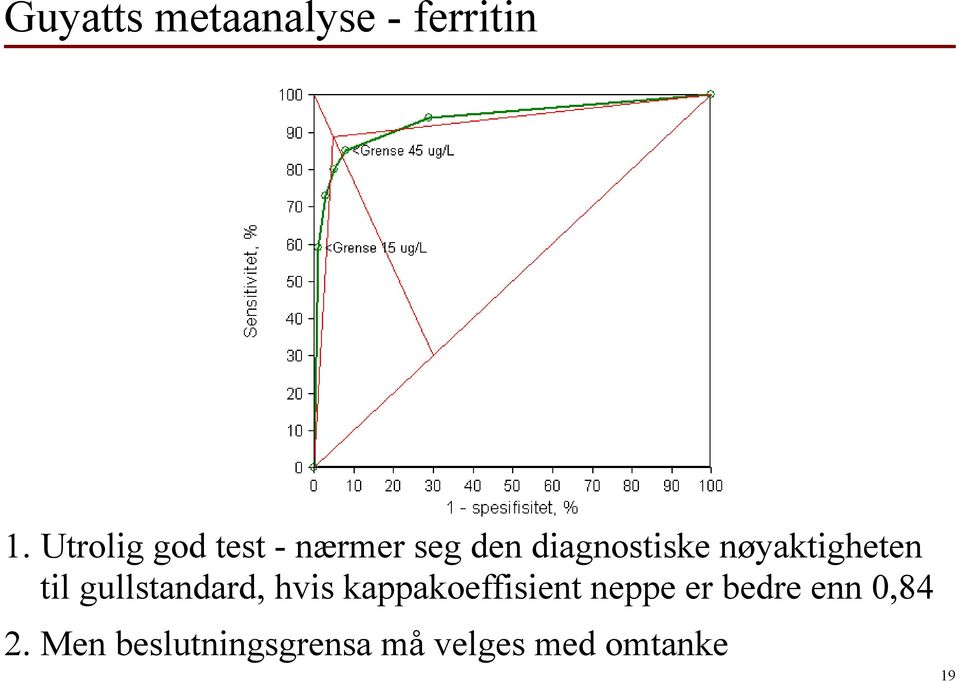 nøyaktigheten til gullstandard, hvis