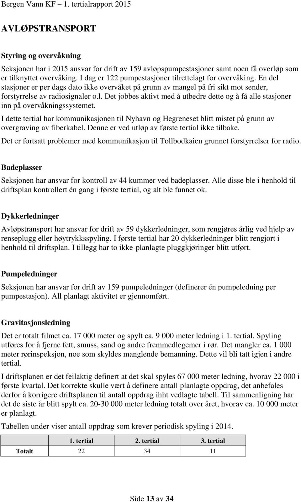 I dette tertial har kommunikasjonen til Nyhavn og Hegreneset blitt mistet på grunn av overgraving av fiberkabel. Denne er ved utløp av første tertial ikke tilbake.