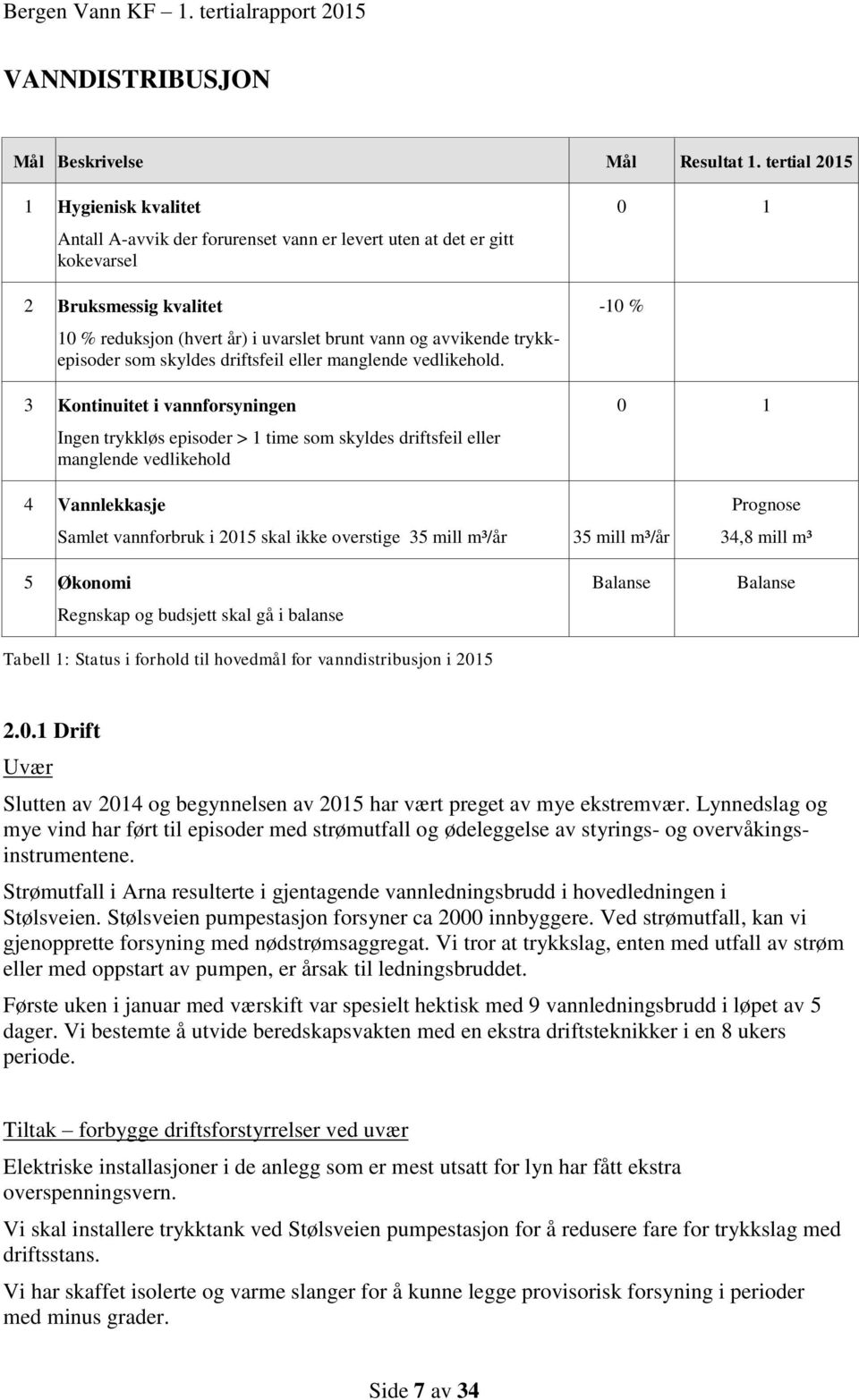 trykkepisoder som skyldes driftsfeil eller manglende vedlikehold.