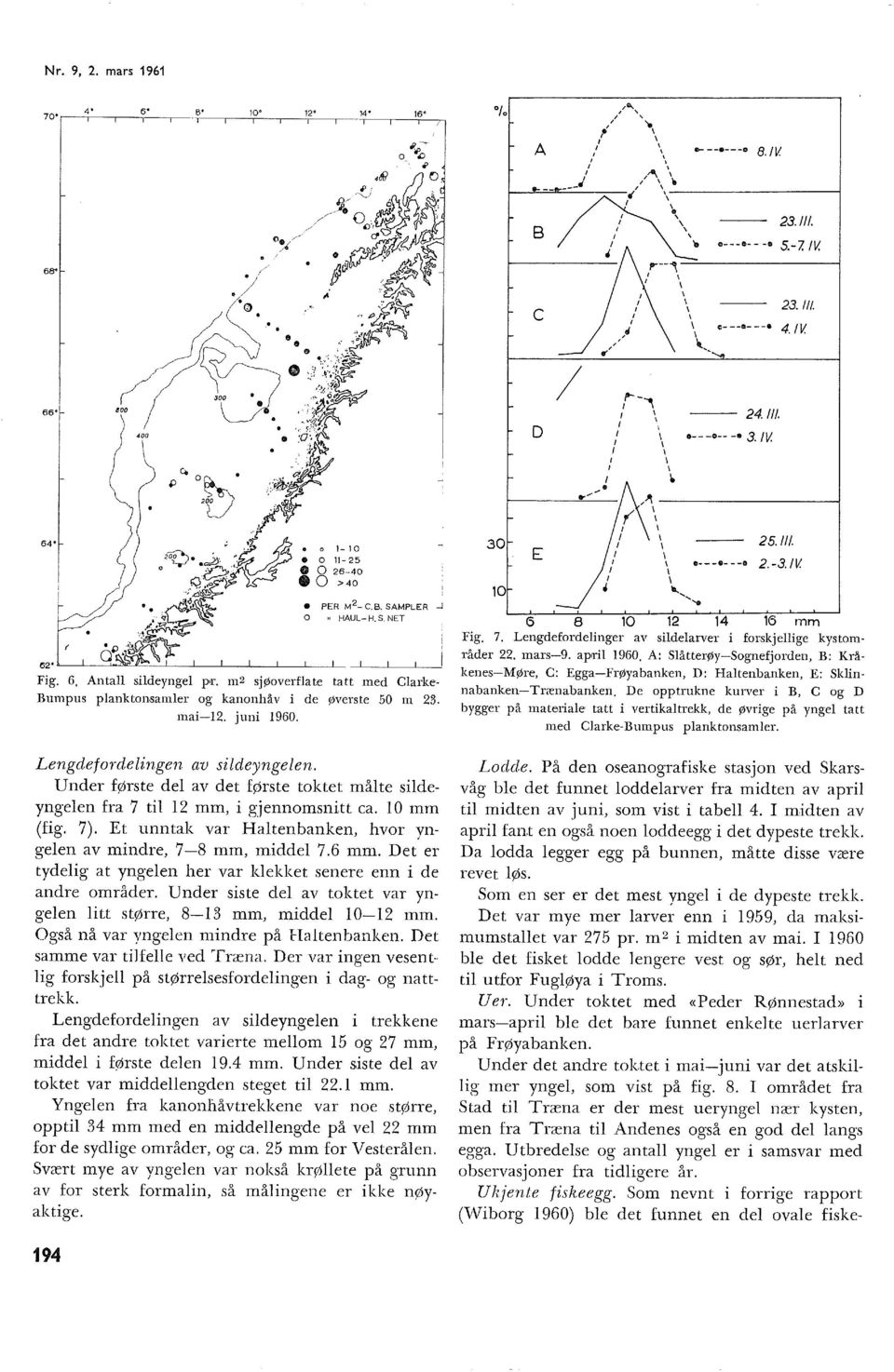 ..-----'----'------'- _.L.-_-.J.. L : Fig. 6, Anta sideynge pr. m2 sjøoverfate tatt med Carke Bumpus panktonsamer og kanonhåv i de Øverste 50 m 2. mai-2. juni 960. 0 0 E 6 8 /\ ------------ \ 25. I.