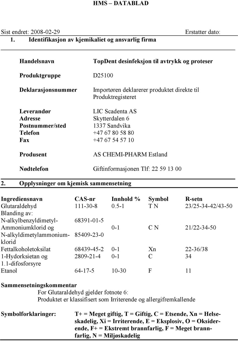 Produktregisteret Leverandør LIC Scadenta AS Adresse Skytterdalen 6 Postnummer/sted 1337 Sandvika Telefon +47 67 80 58 80 Fax +47 67 54 57 10 Produsent AS CHEMI-PHARM Estland Nødtelefon