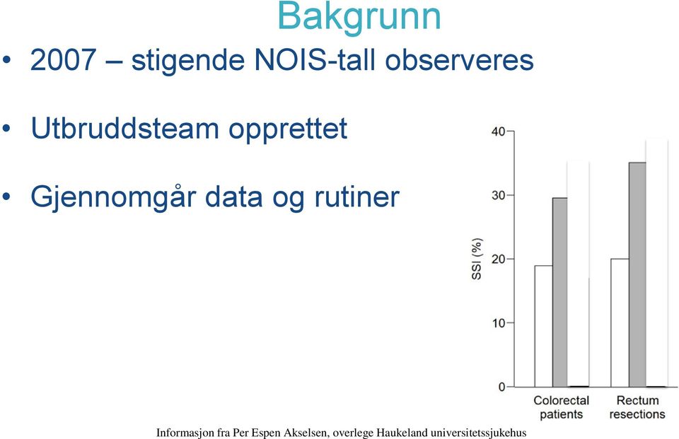 Gjennomgår data og rutiner Informasjon fra