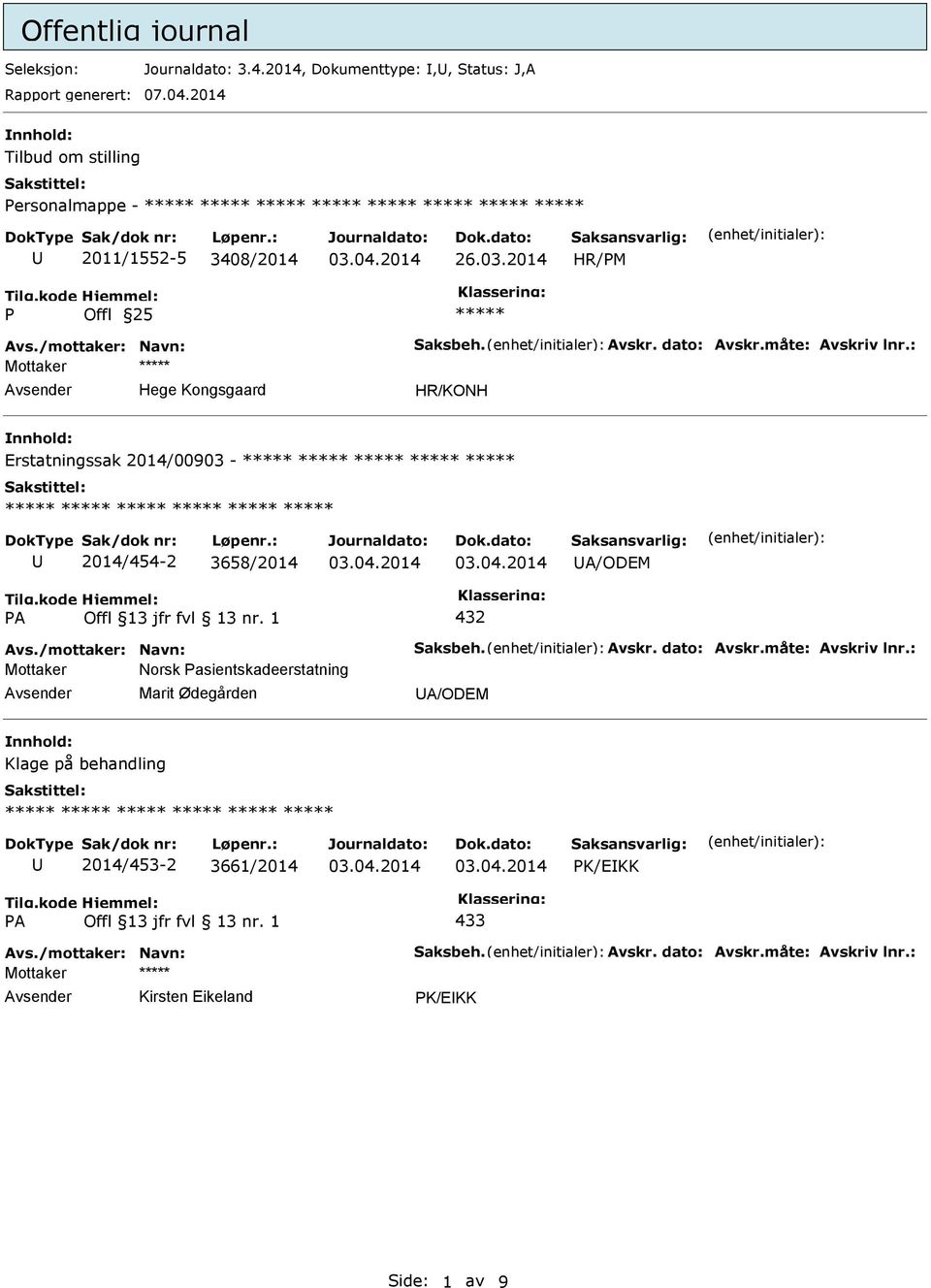 : Mottaker Hege Kongsgaard HR/KONH nnhold: Erstatningssak 2014/00903-2014/454-2 3658/2014 Avs./mottaker: Navn: Saksbeh. Avskr. dato: Avskr.måte: Avskriv lnr.