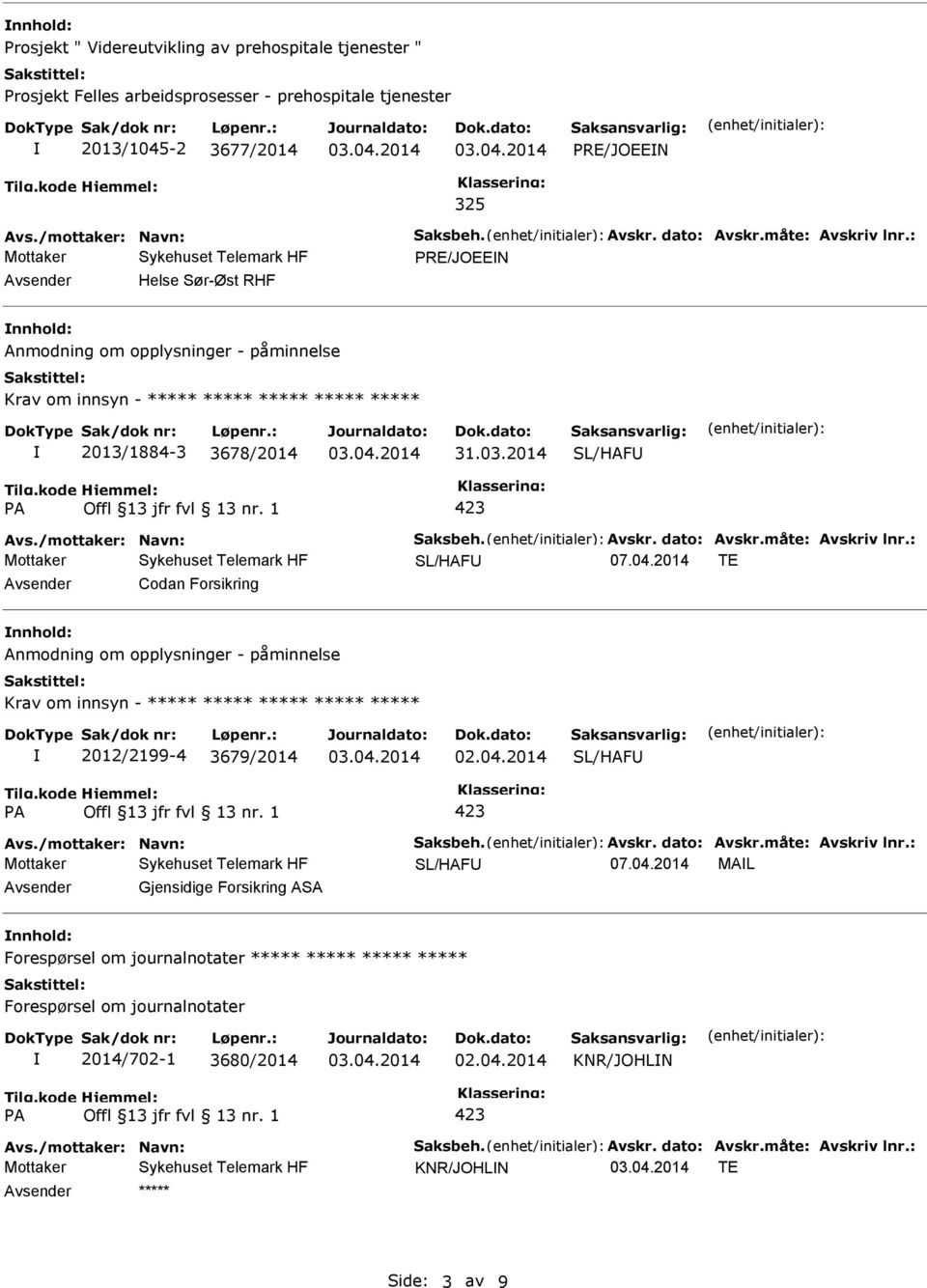 måte: Avskriv lnr.: 07.04.2014 TE Codan Forsikring nnhold: Anmodning om opplysninger - påminnelse Krav om innsyn - 2012/2199-4 3679/2014 Avs./mottaker: Navn: Saksbeh. Avskr. dato: Avskr.