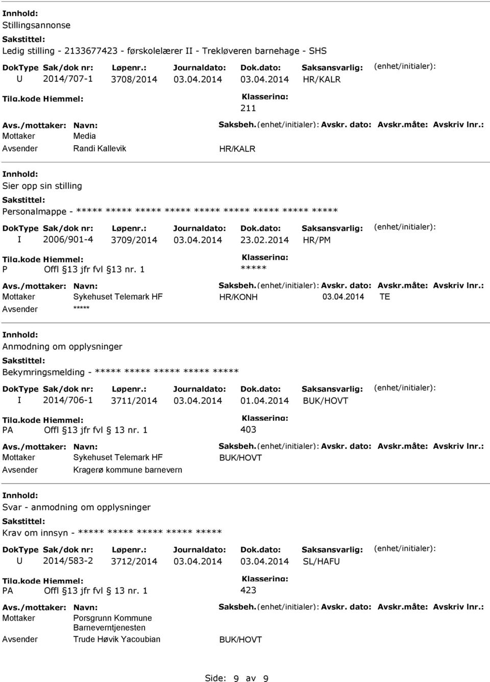 : HR/KONH TE nnhold: Anmodning om opplysninger Bekymringsmelding - 2014/706-1 3711/2014 BK/HOVT 403 Avs./mottaker: Navn: Saksbeh. Avskr. dato: Avskr.måte: Avskriv lnr.