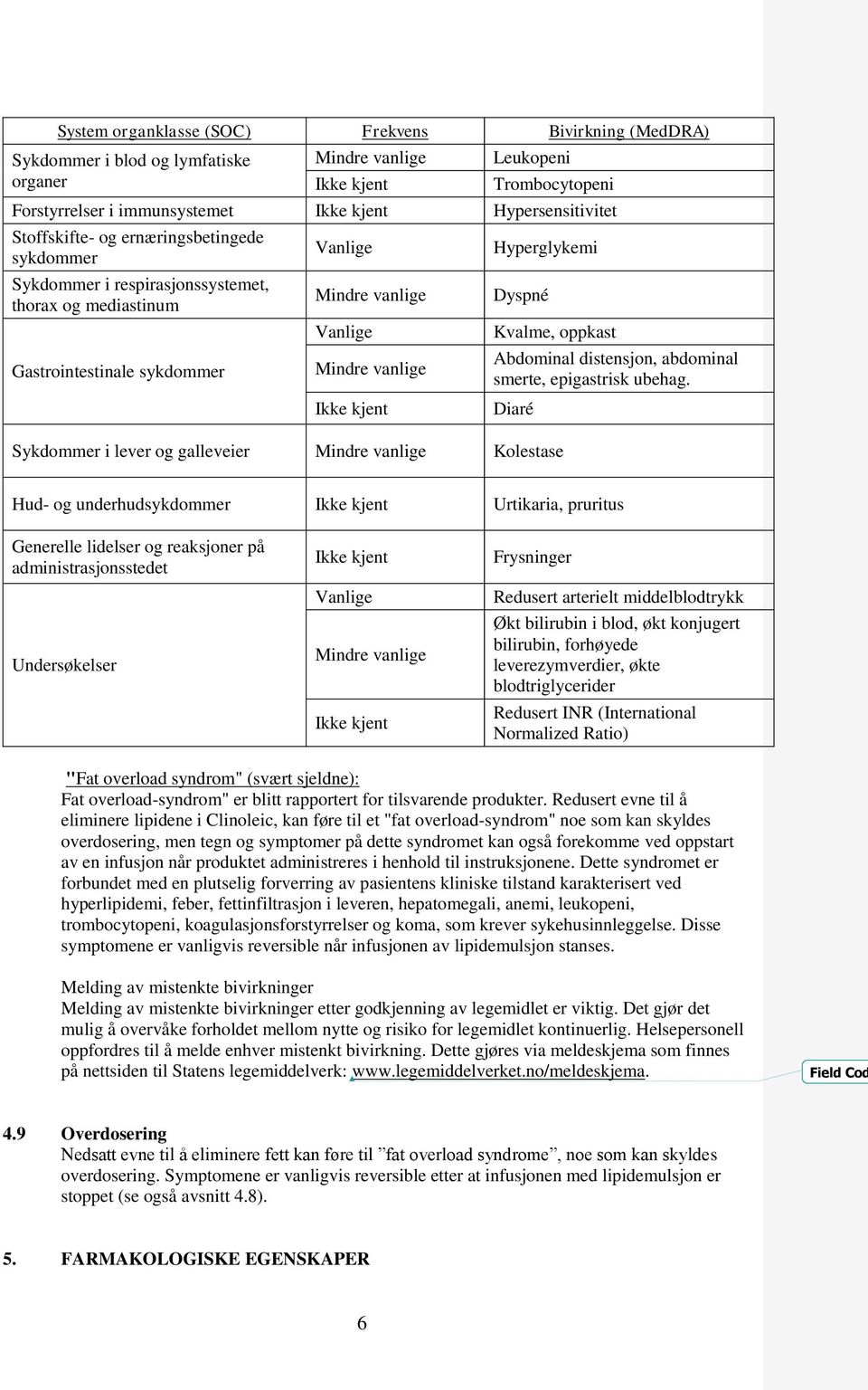 kjent Hyperglykemi Dyspné Kvalme, oppkast Abdominal distensjon, abdominal smerte, epigastrisk ubehag.