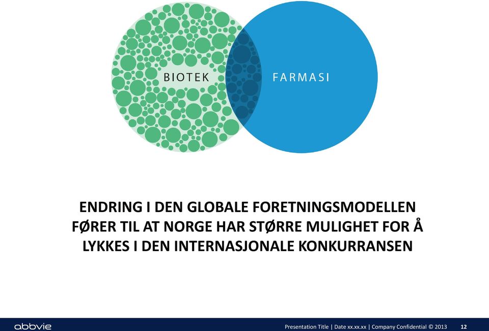 I DEN INTERNASJONALE KONKURRANSEN Presentation