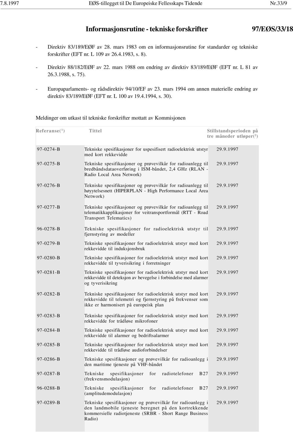 L 81 av 26.3.1988, s. 75). - Europaparlaments- og rådsdirektiv 94/10/EF av 23. mars 1994 om annen materielle endring av direktiv 83/189/EØF (EFT nr. L 100 av 19.4.1994, s. 30).