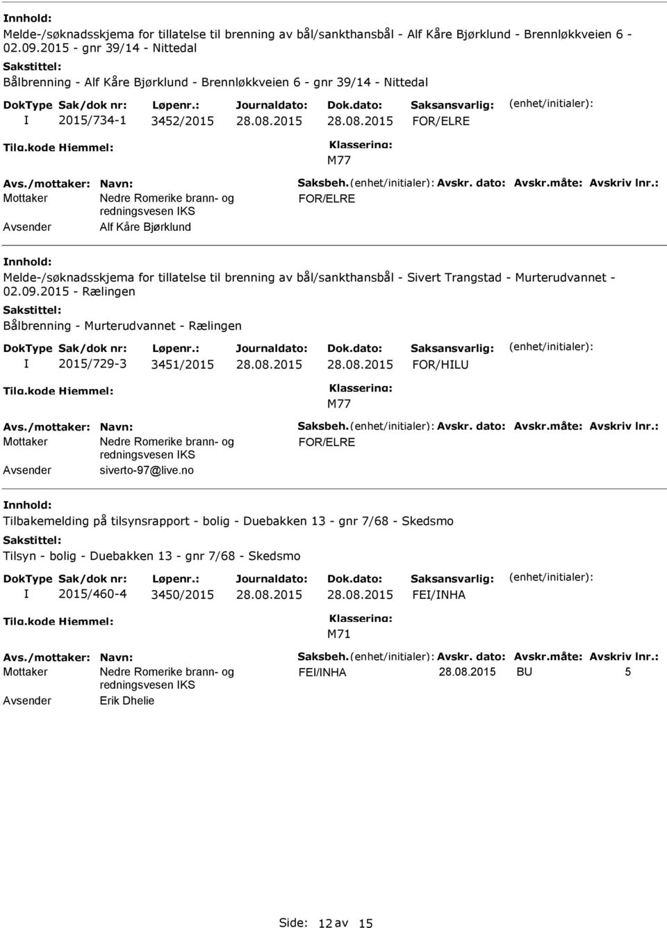 Melde-/søknadsskjema for tillatelse til brenning av bål/sankthansbål - Sivert Trangstad - Murterudvannet - 02.09.