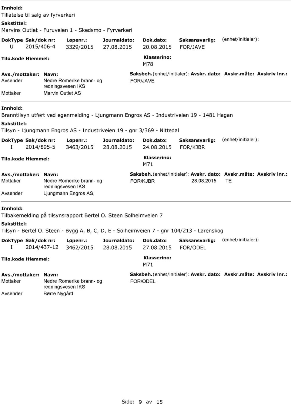 Ljungmann Engros AS - ndustriveien 19 - gnr 3/369 - Nittedal 2014/895-5 3463/2015 TE Avsender Ljungmann Engros AS, nnhold: Tilbakemelding på tilsynsrapport