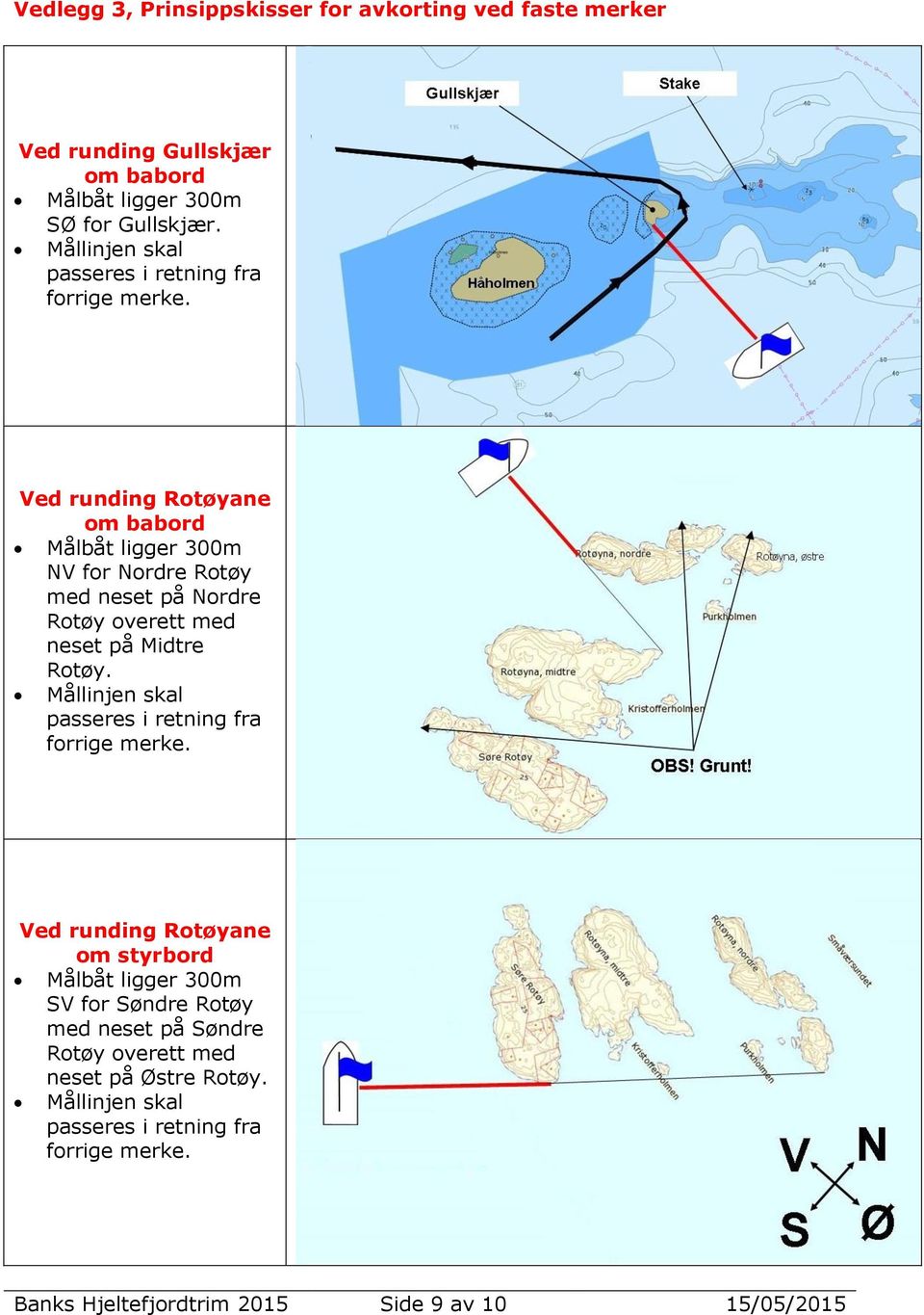 Ved runding Rotøyane om babord Målbåt ligger 300m NV for Nordre Rotøy med neset på Nordre Rotøy overett med neset på Midtre Rotøy.