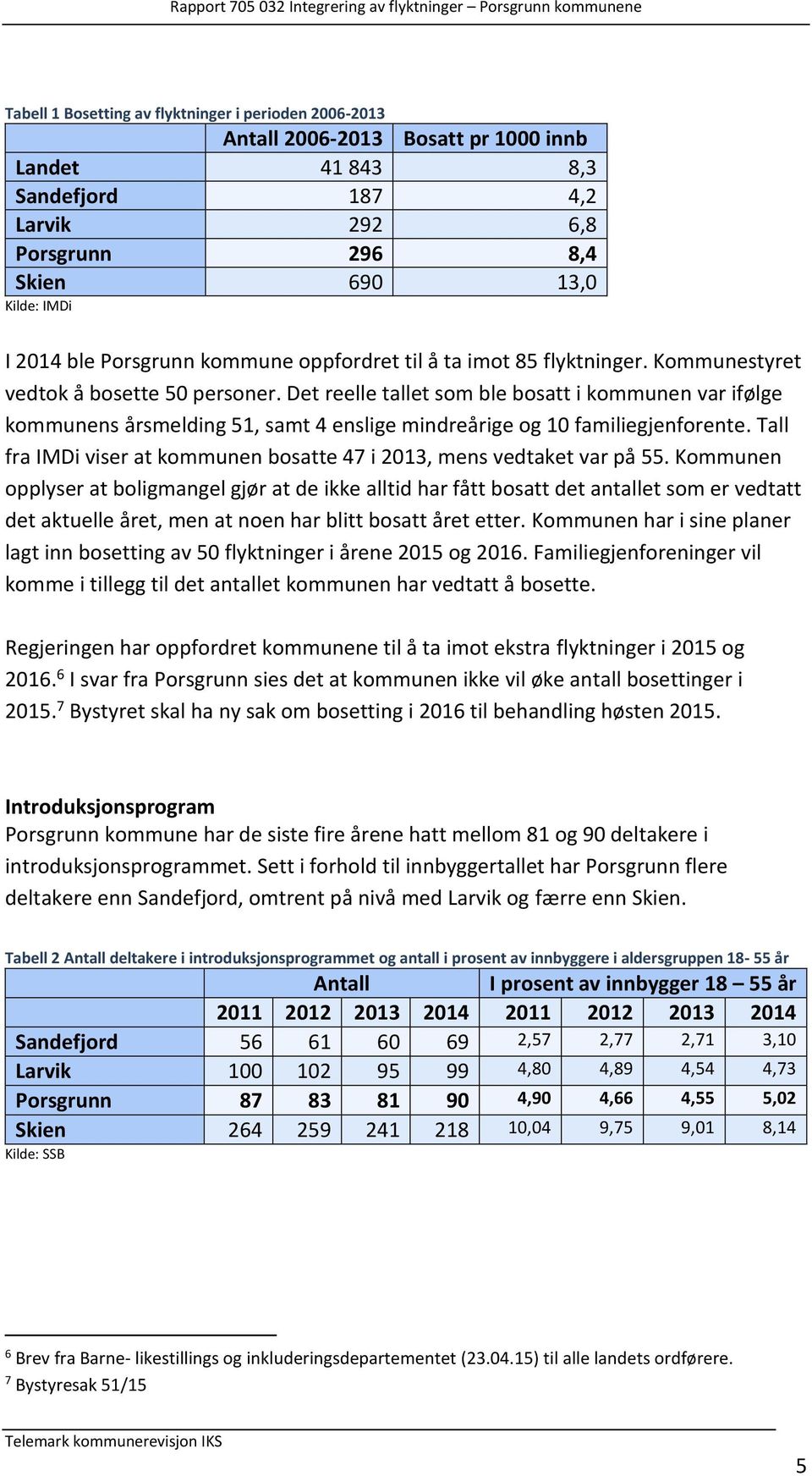 Det reelle tallet som ble bosatt i kommunen var ifølge kommunens årsmelding 51, samt 4 enslige mindreårige og 10 familiegjenforente.