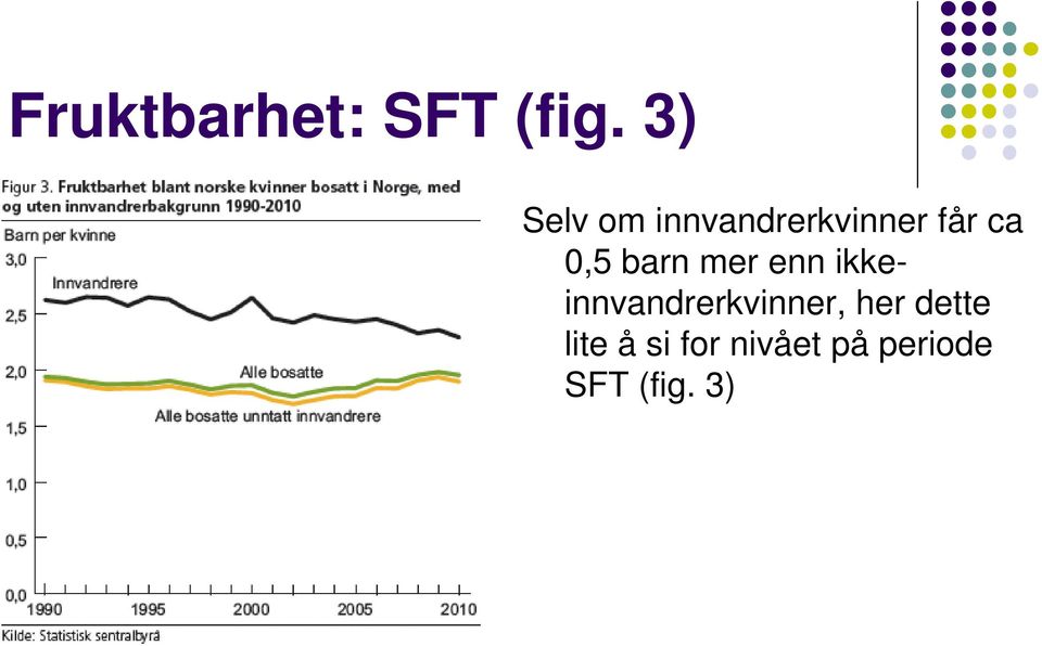 0,5 barn mer enn