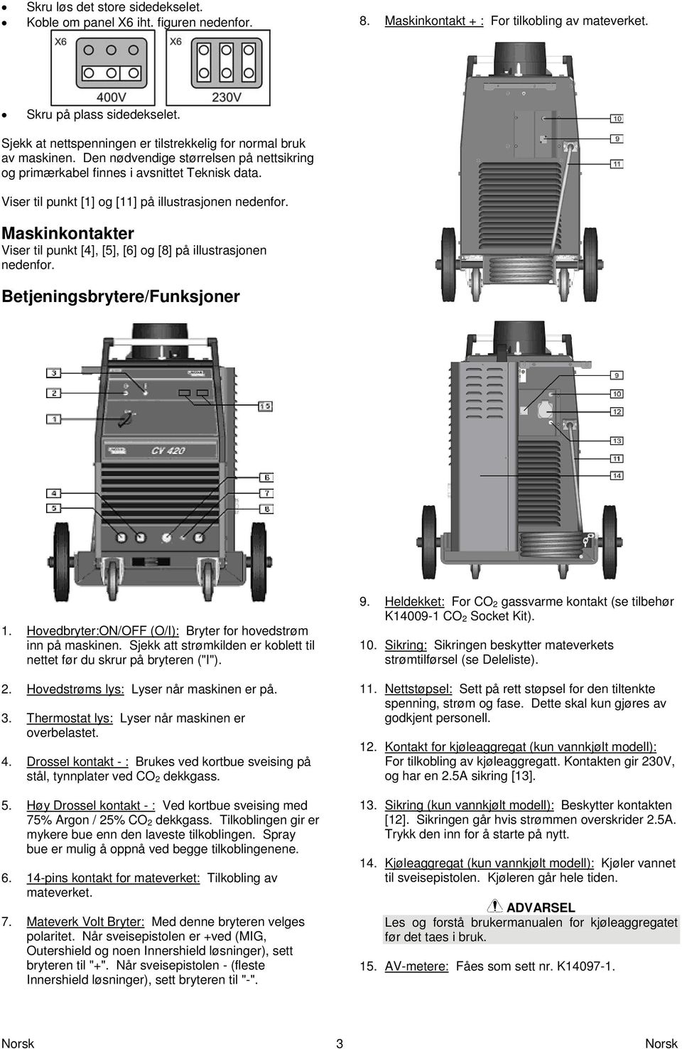 Viser til punkt [1] og [11] på illustrasjonen nedenfor. Maskinkontakter Viser til punkt [4], [5], [6] og [8] på illustrasjonen nedenfor. Betjeningsbrytere/Funksjoner 1.