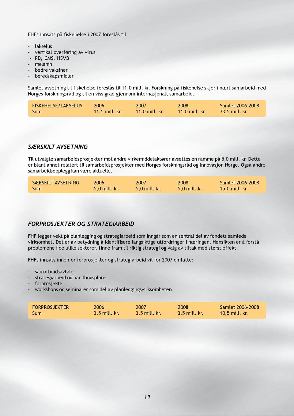 FISKEHELSE/LAKSELUS 2006 2007 2008 Samlet 2006-2008 Sum 11,5 mill. kr. 11,0 mill. kr. 11,0 mill. kr. 33,5 mill. kr. SÆRSKILT AVSETNING Til utvalgte samarbeidsprosjekter mot andre virkemiddelaktører avsettes en ramme på 5,0 mill.