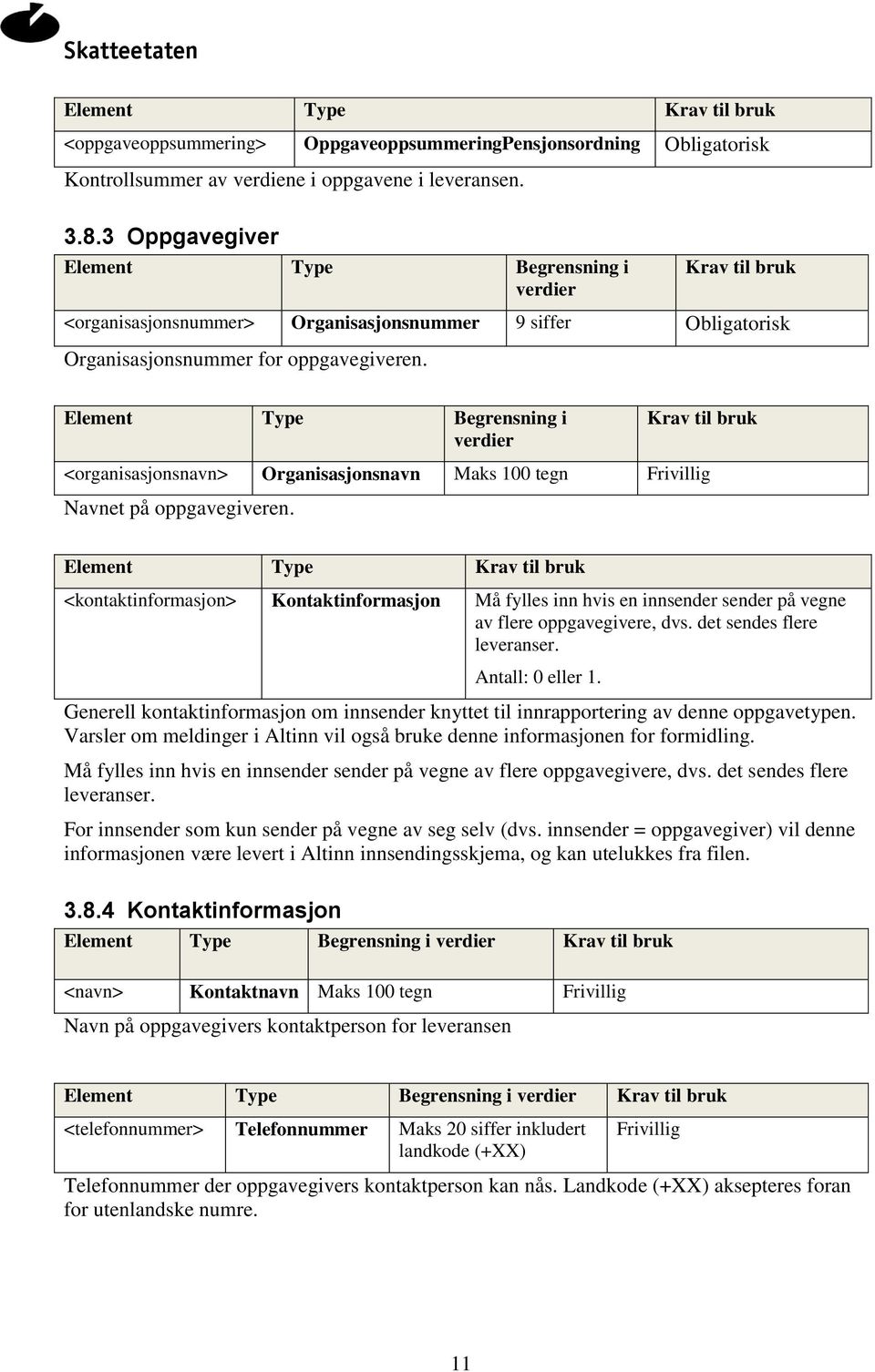 Element Type Begrensning i verdier Krav til bruk <organisasjonsnavn> Organisasjonsnavn Maks 100 tegn Frivillig Navnet på oppgavegiveren.