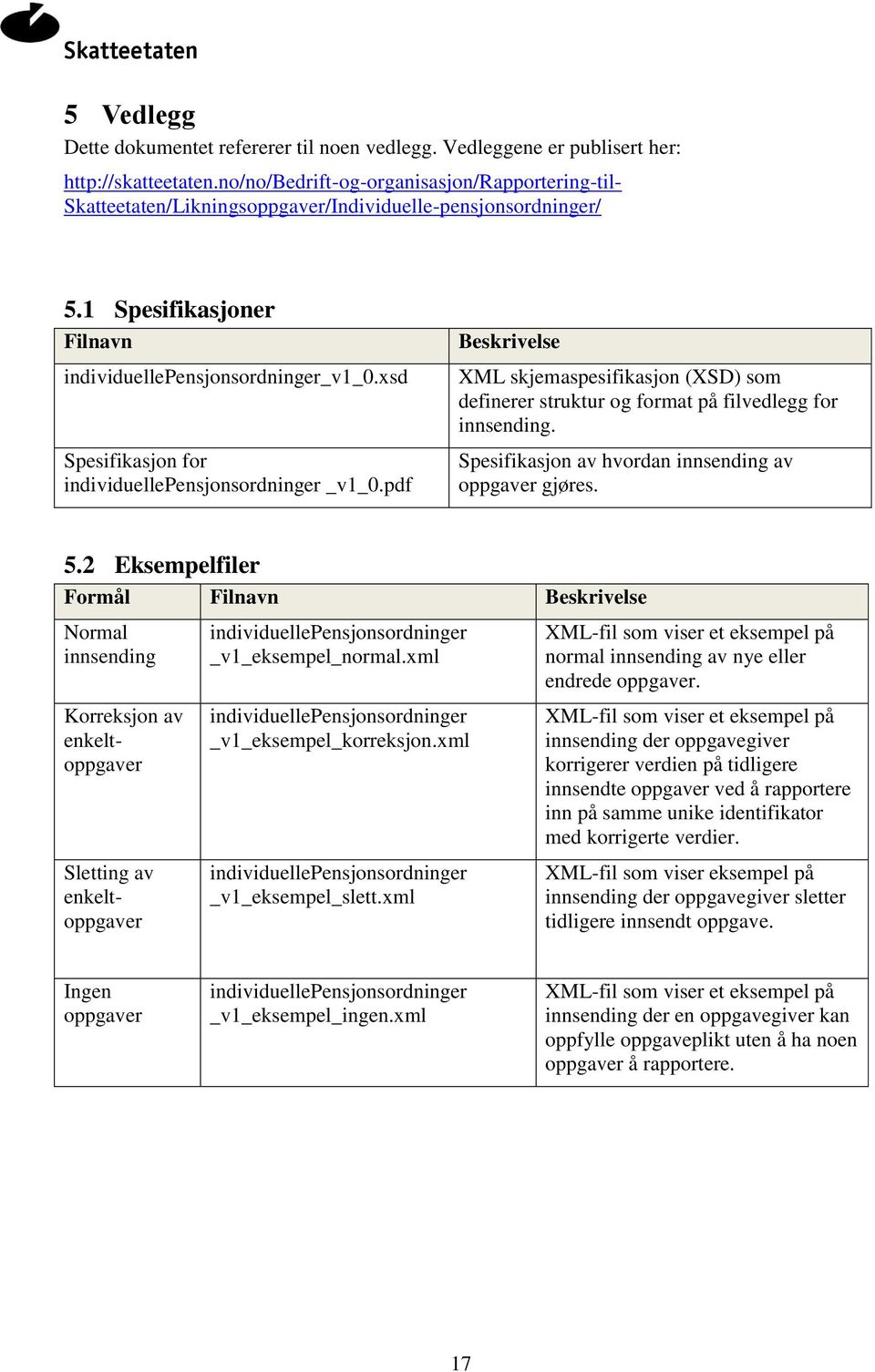 xsd Spesifikasjon for individuellepensjonsordninger _v1_0.pdf Beskrivelse XML skjemaspesifikasjon (XSD) som definerer struktur og format på filvedlegg for innsending.