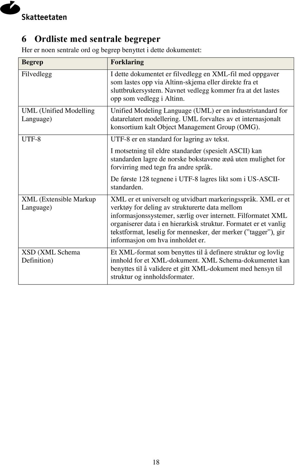 Navnet vedlegg kommer fra at det lastes opp som vedlegg i Altinn. Unified Modeling Language (UML) er en industristandard for datarelatert modellering.