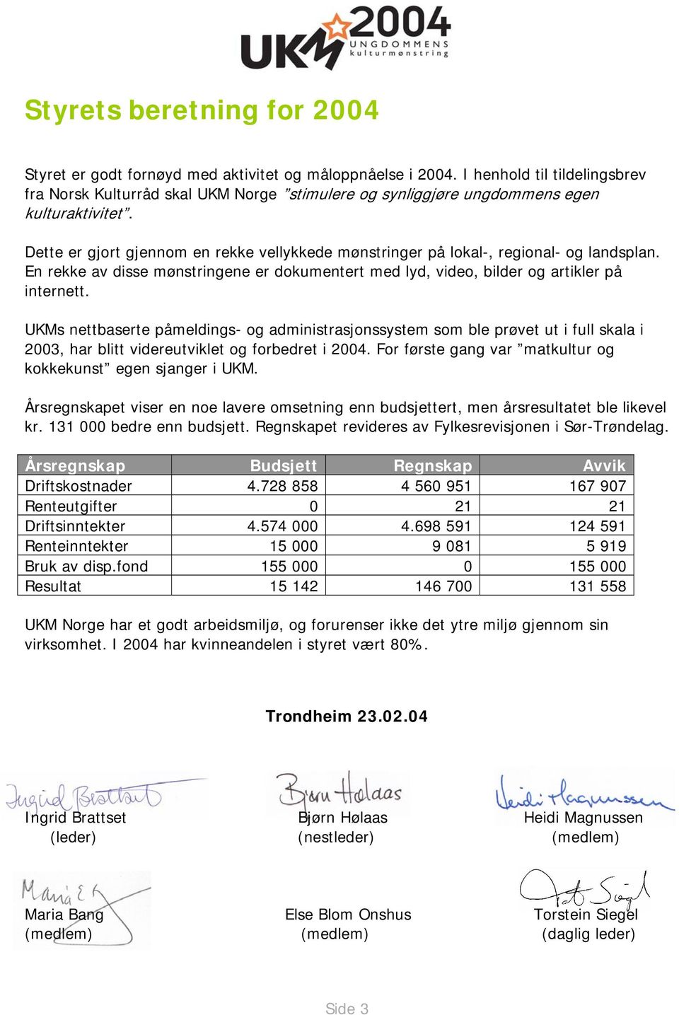 Dette er gjort gjennom en rekke vellykkede mønstringer på lokal-, regional- og landsplan. En rekke av disse mønstringene er dokumentert med lyd, video, bilder og artikler på internett.