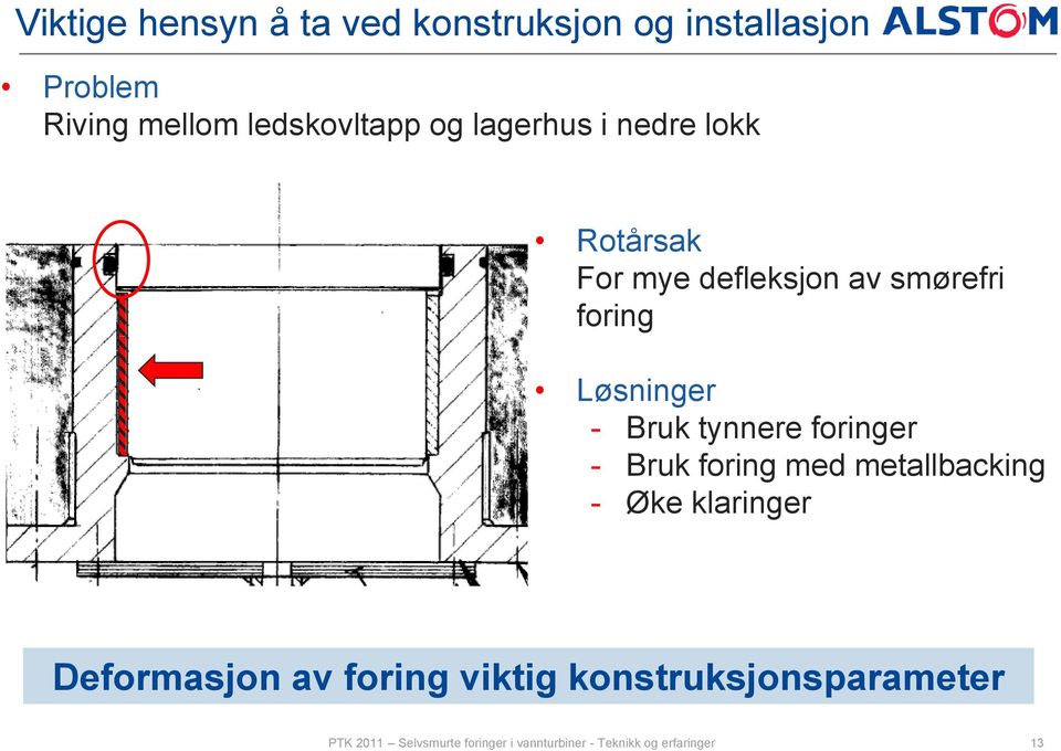 tynnere foringer - Bruk foring med metallbacking - Øke klaringer Deformasjon av foring