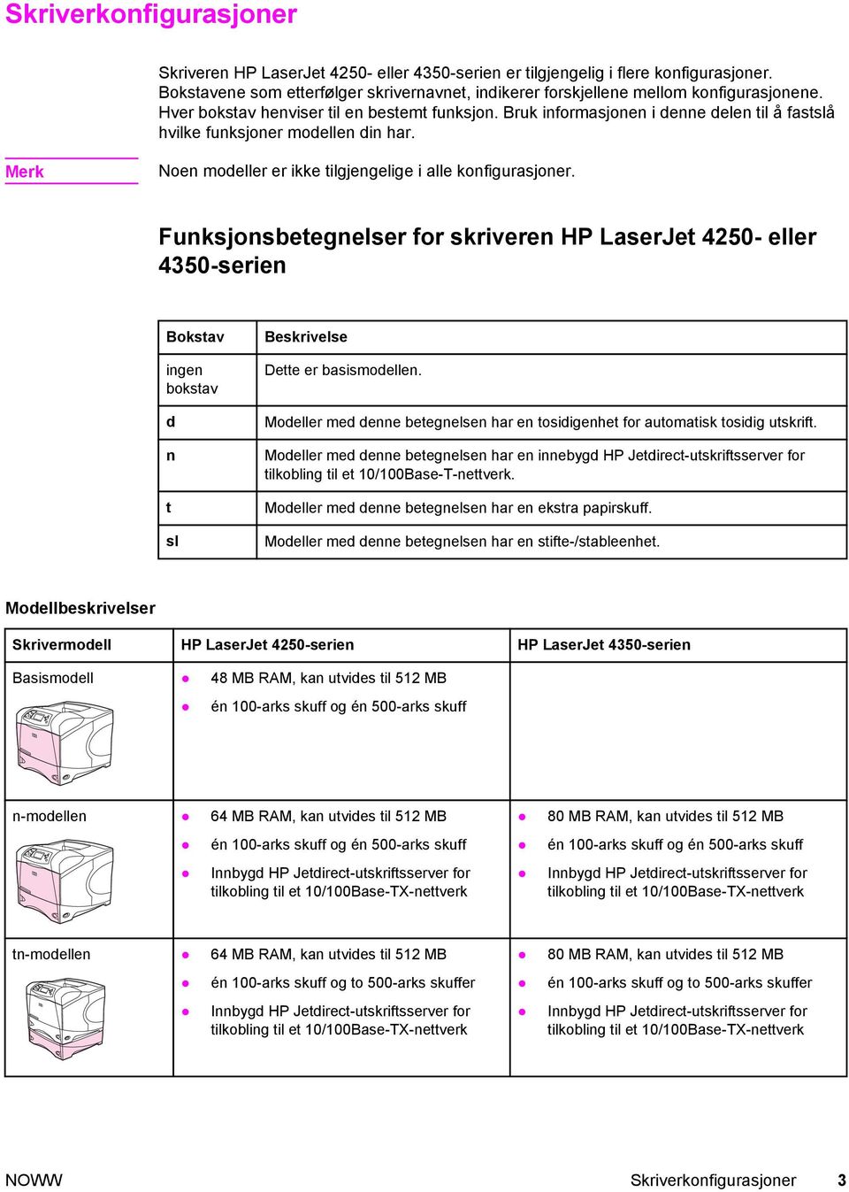 Funksjonsbetegnelser for skriveren HP LaserJet 4250- eller 4350-serien Bokstav ingen bokstav d n t sl Beskrivelse Dette er basismodellen.