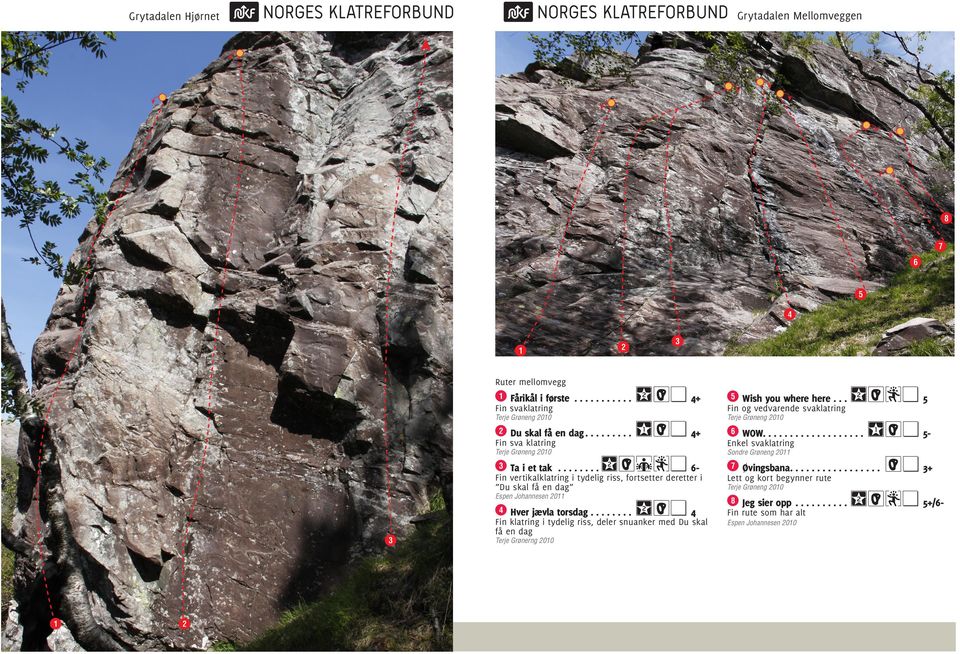 ....... 2bc 4 Fin klatring i tydelig riss, deler snuanker med Du skal få en dag Terje Grønerng 2010 5 Wish you where here... 2btc 5 Fin og vedvarende svaklatring 6 WOW.