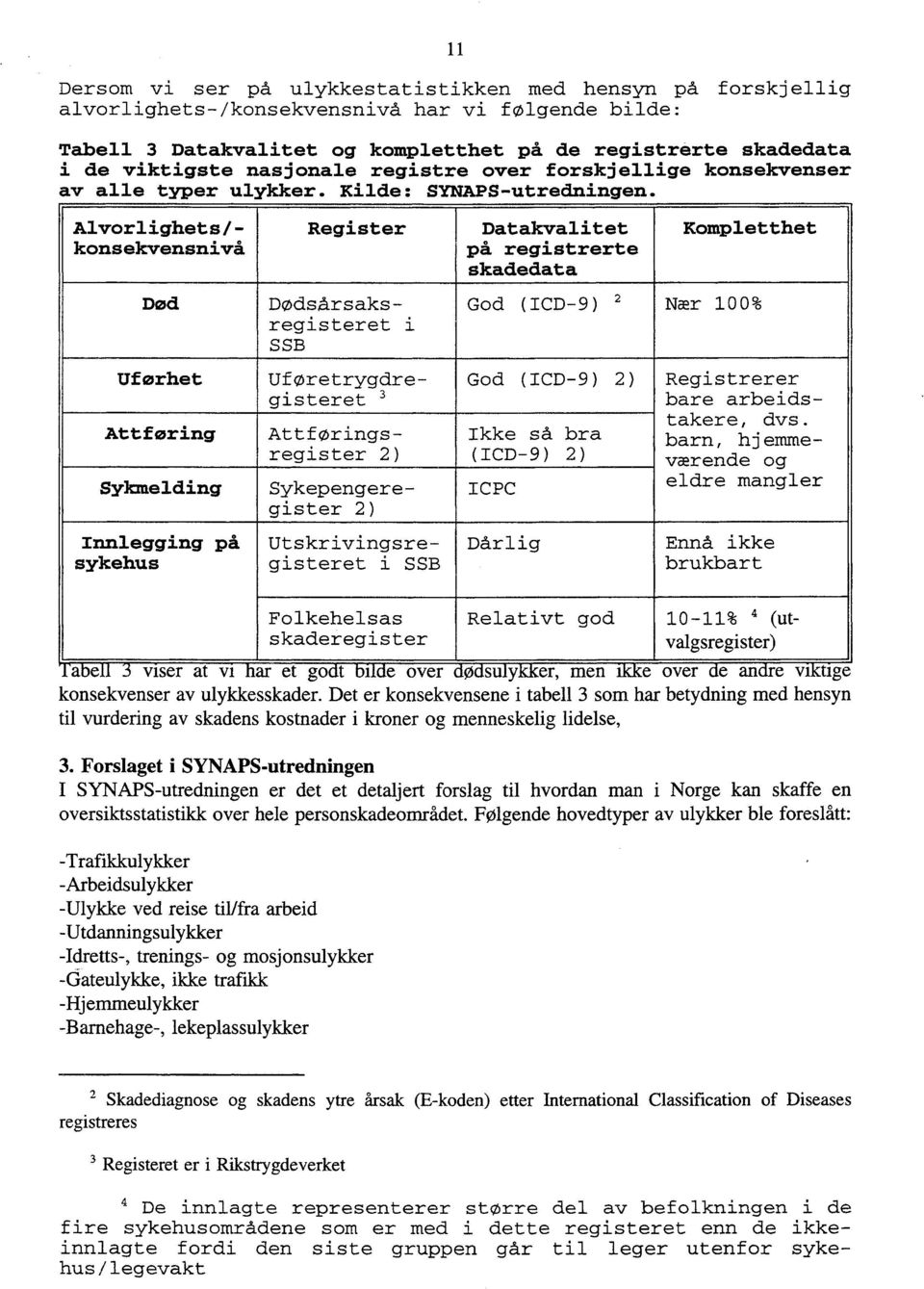 Alvorlighets/- konsekvensnivå Død Uførhet Attføring Sykmelding Innlegging på sykehus Register DødsArsaksregisteret i SSB Uføretrygdregisteret 3 Attføringsregister 2) Sykepengeregister 2)