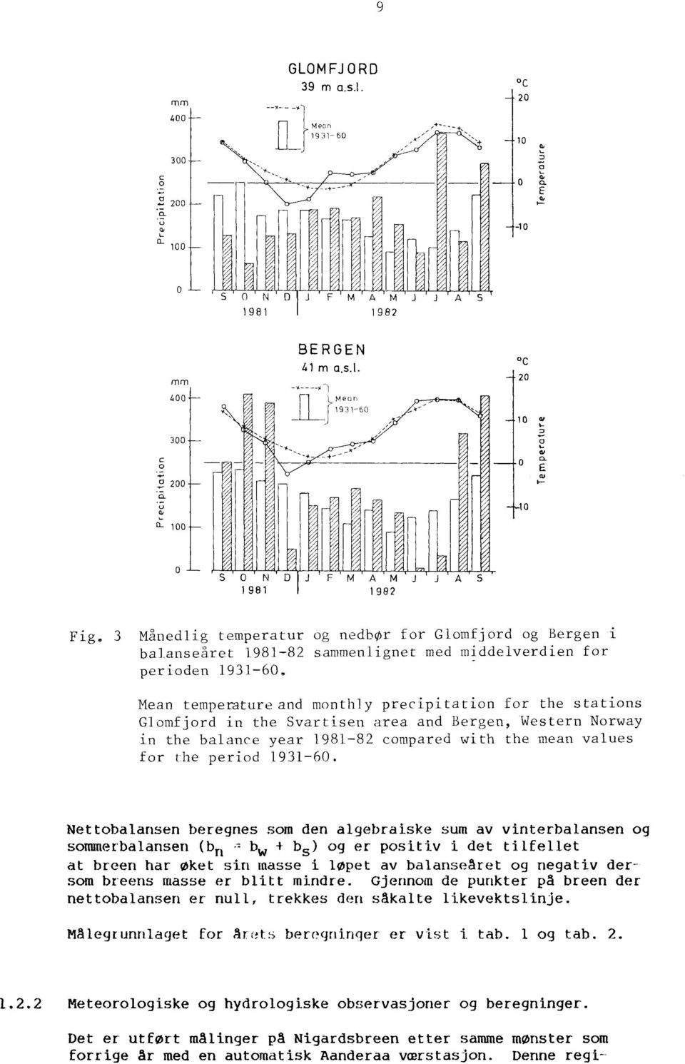 Mean temperntureand monthly prec1p1tation for the stations Glomfjord in the Svartisen area and Bergen, Western Norway in the balanee year 1981-82 compared with the mean va1ues for the period 1931-60.