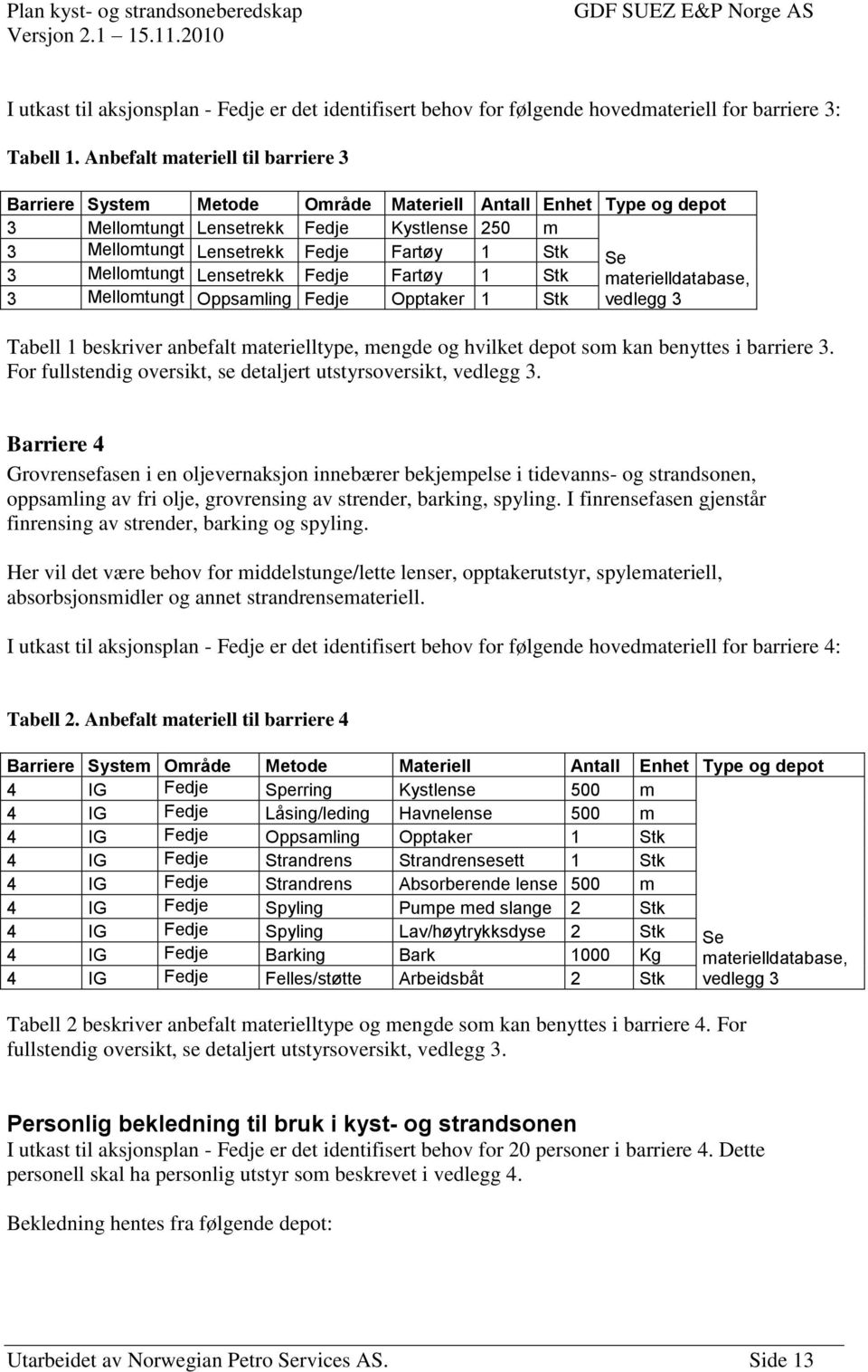 Mellomtungt Lensetrekk Fedje Fartøy 1 Stk materielldatabase, 3 Mellomtungt Oppsamling Fedje Opptaker 1 Stk vedlegg 3 Tabell 1 beskriver anbefalt materielltype, mengde og hvilket depot som kan