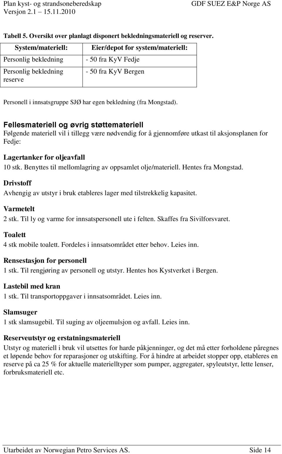 Mongstad). Fellesmateriell og øvrig støttemateriell Følgende materiell vil i tillegg være nødvendig for å gjennomføre utkast til aksjonsplanen for Fedje: Lagertanker for oljeavfall 10 stk.