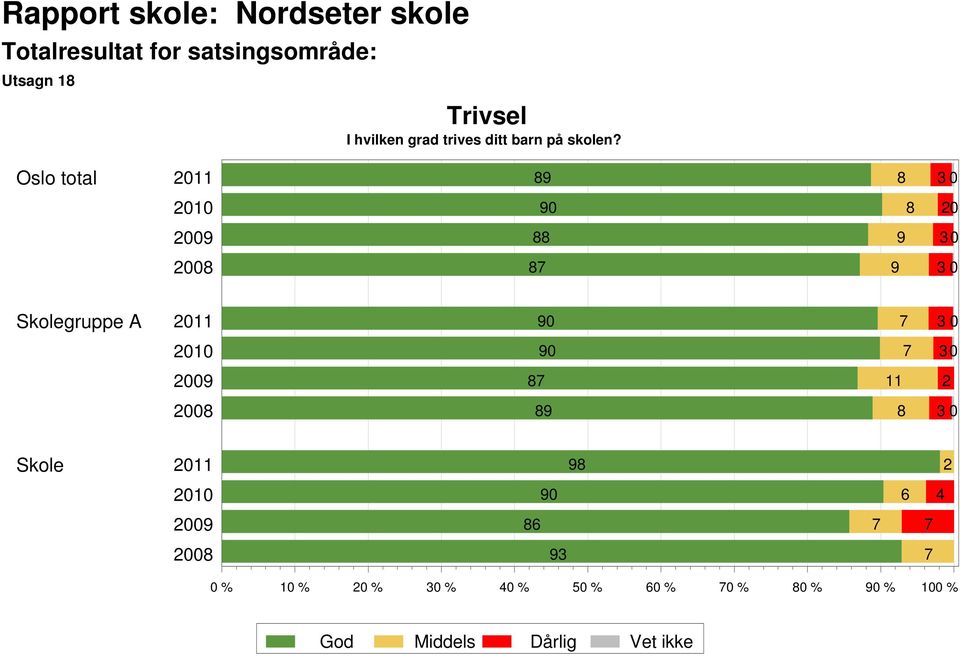 skolen?