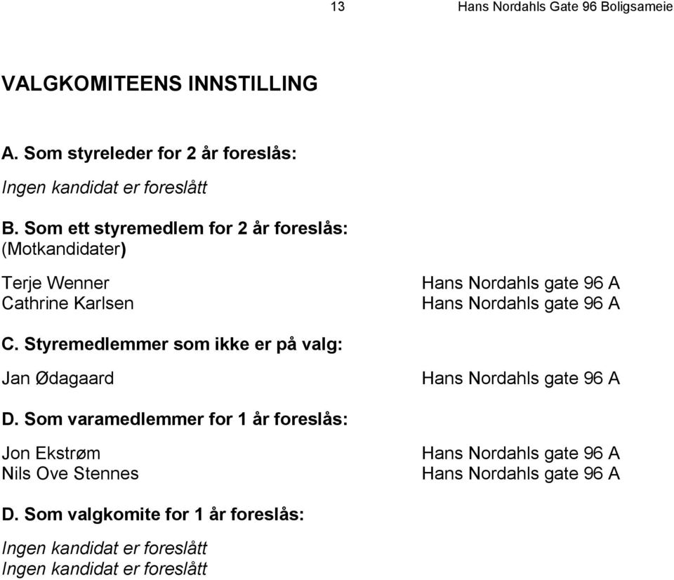 Styremedlemmer som ikke er på valg: Jan Ødagaard Hans Nordahls gate 96 A D.