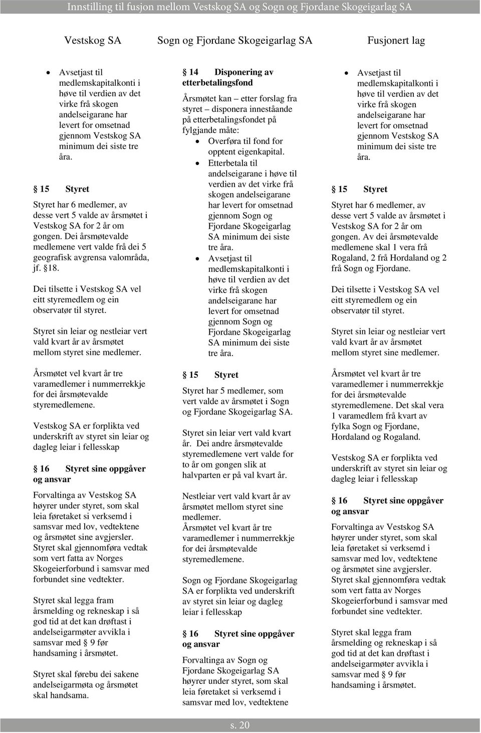 Dei årsmøtevalde medlemene vert valde frå dei 5 geografisk avgrensa valområda, jf. 18. Dei tilsette i Vestskog SA vel eitt styremedlem og ein observatør til styret.