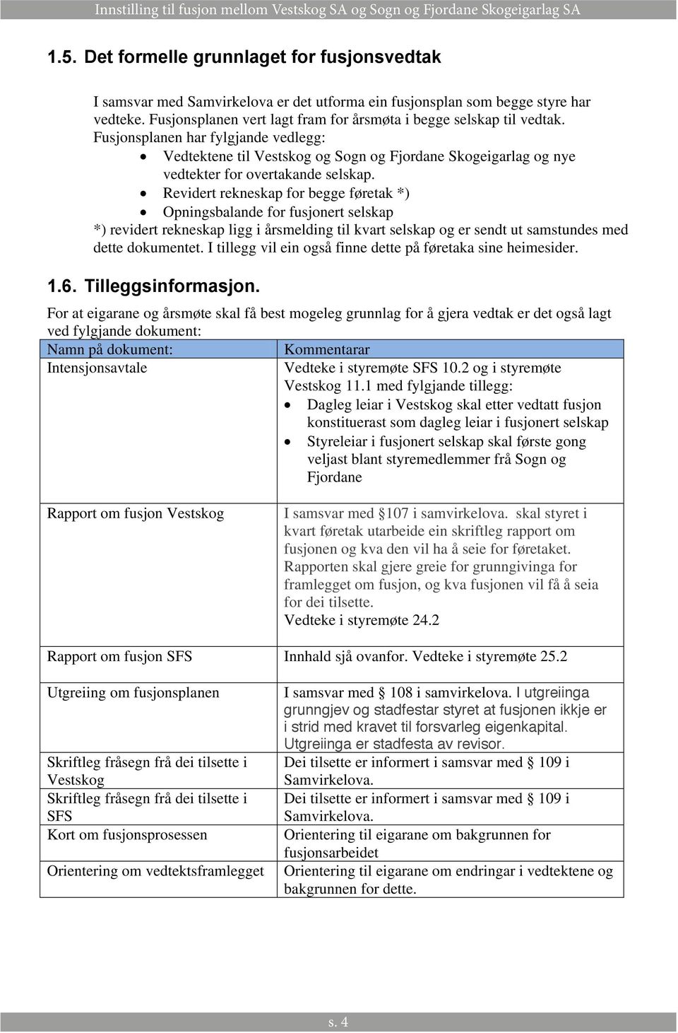 Fusjonsplanen har fylgjande vedlegg: Vedtektene til Vestskog og Sogn og Fjordane Skogeigarlag og nye vedtekter for overtakande selskap.