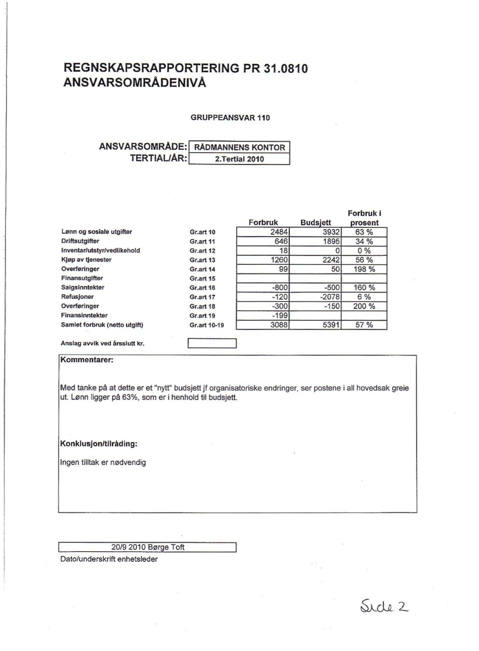 Tertial 2010 Med tanke på at dette er et "nytt" budsjettjf organisatoriske endringer,